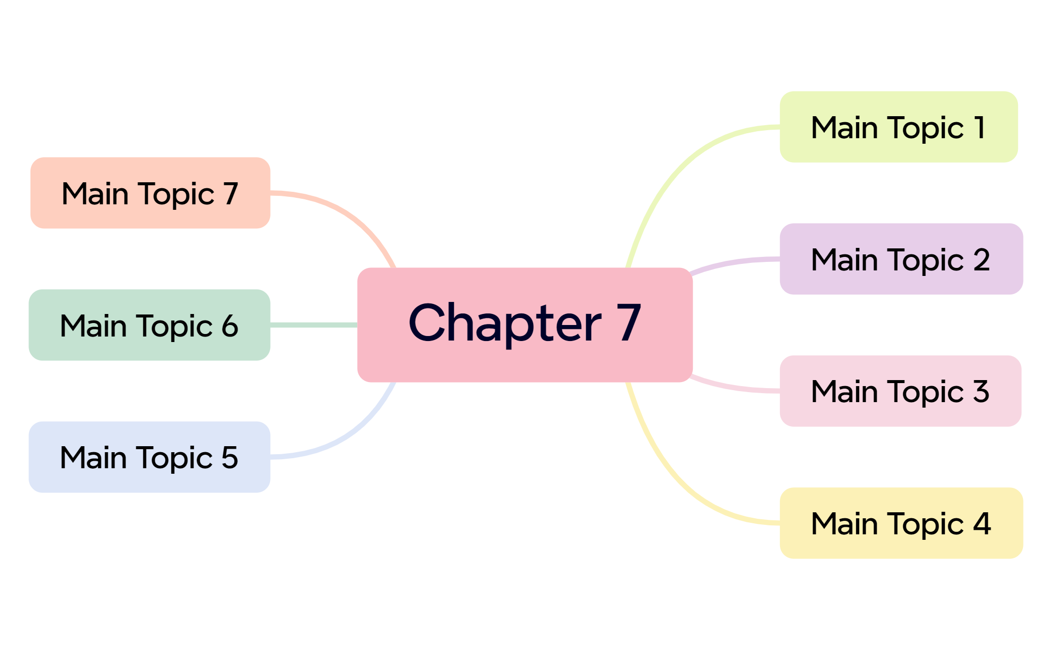 Chapter 7 preview 1