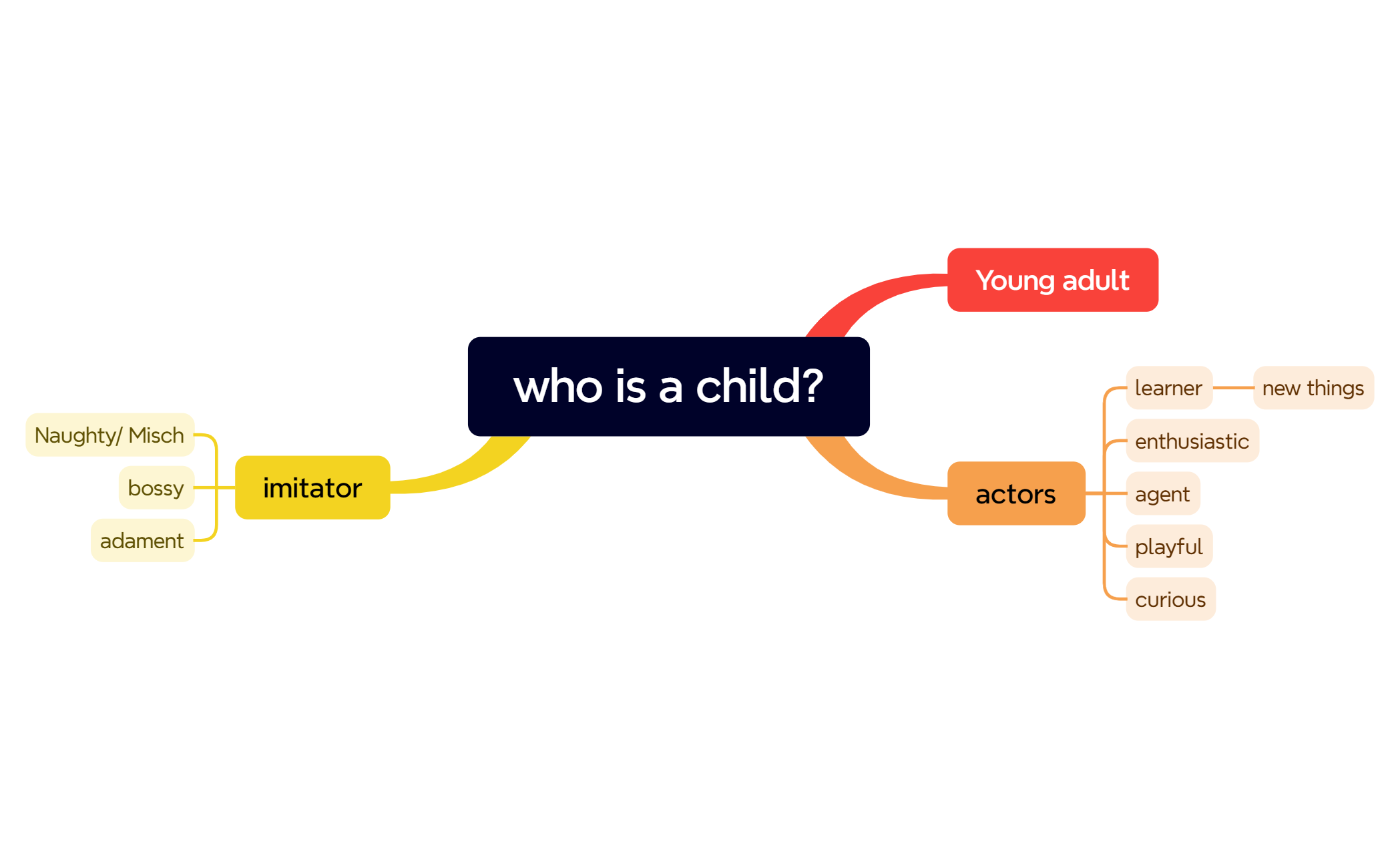 who is a child preview 1