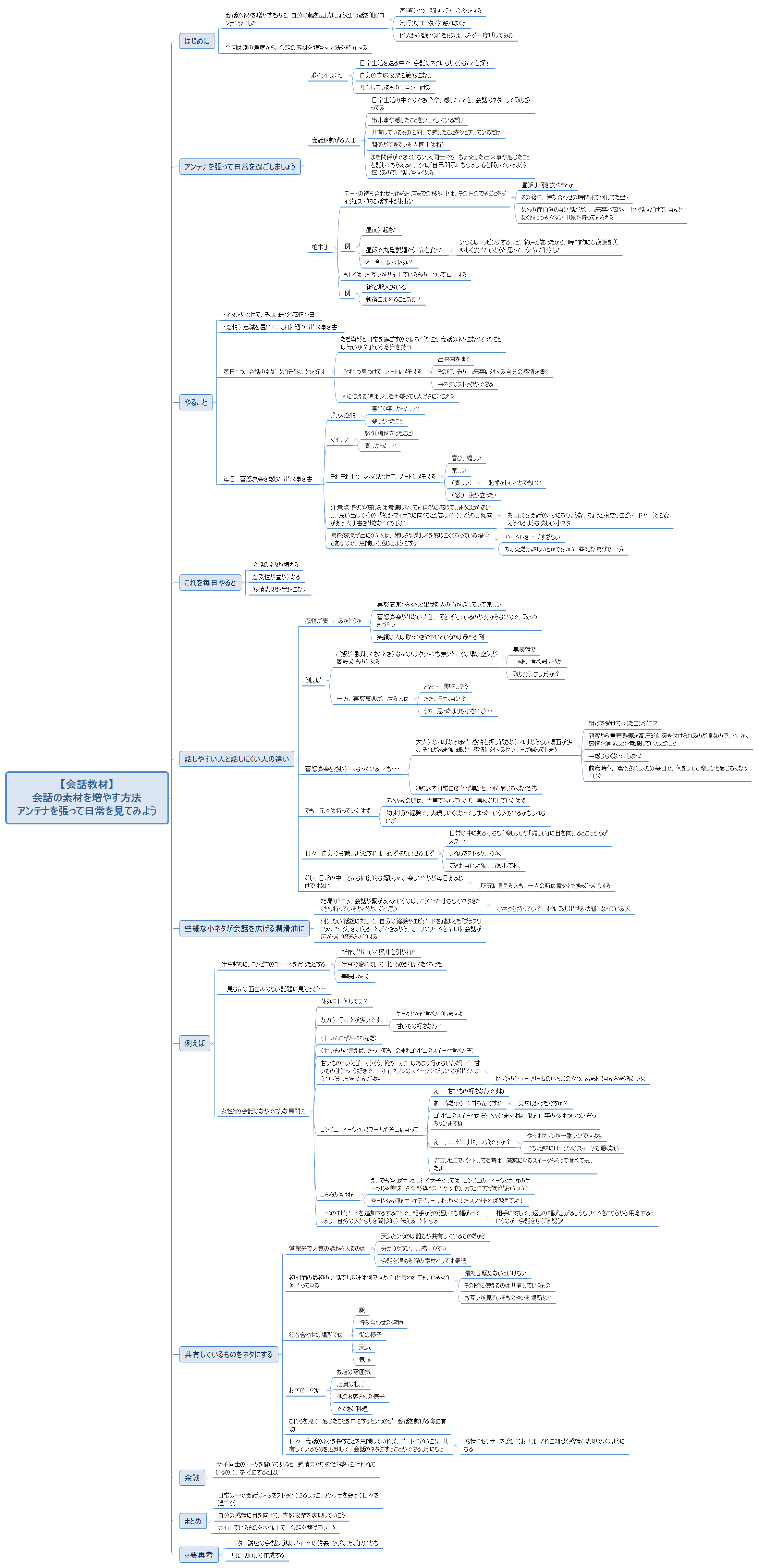 【会話教材】 会話の素材を増やす方法 アンテナを張って日常を見てみよう preview 1