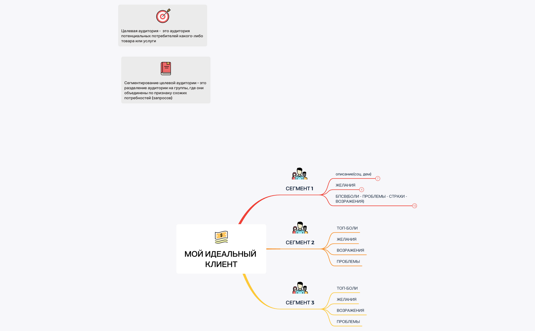 1c4e2c3659930318c7069743e45dc1cf - XMind Template