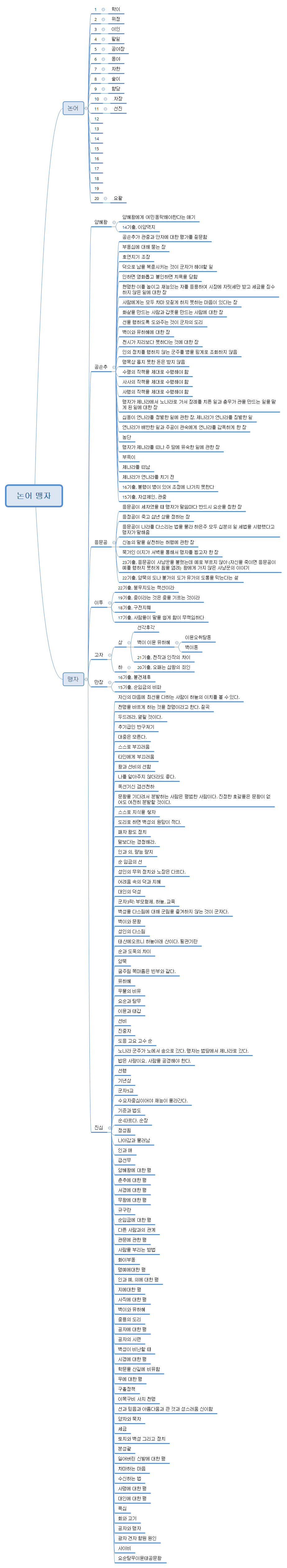 논어 맹자 preview 1