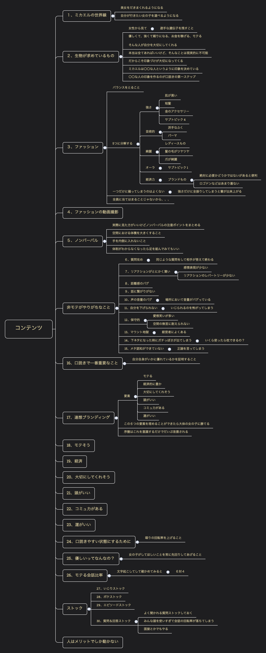 コンテンツ preview 1