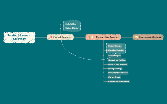 Product Launch preview 1