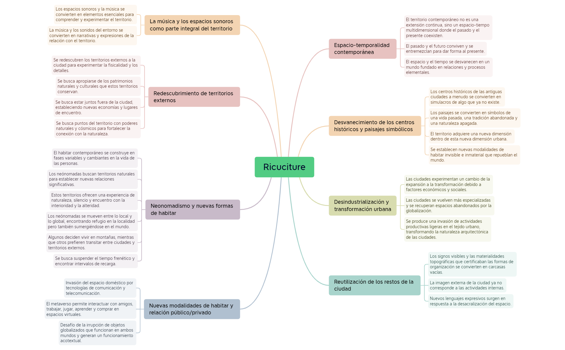 Mapa 1 preview 1