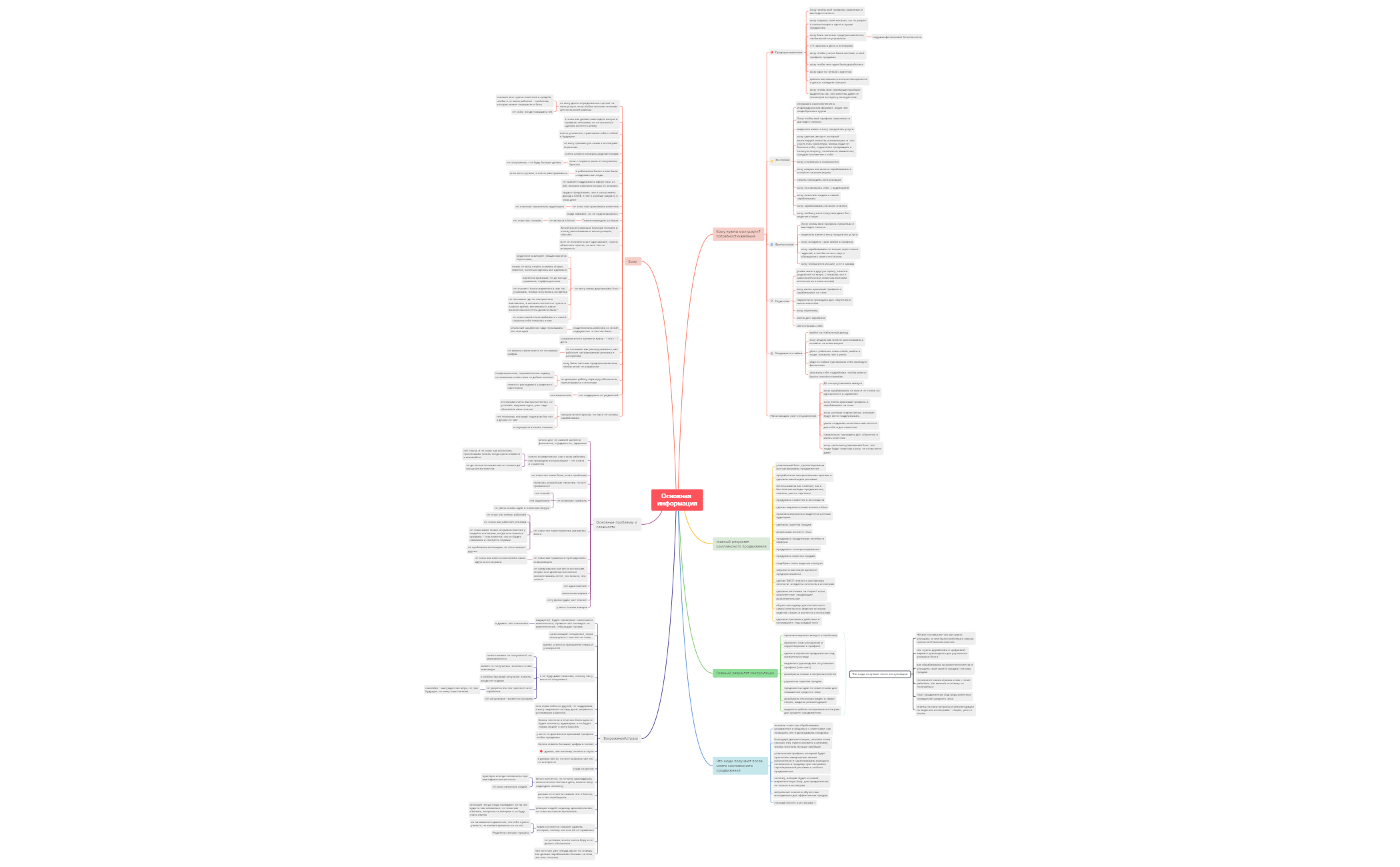 Основная информация preview 1