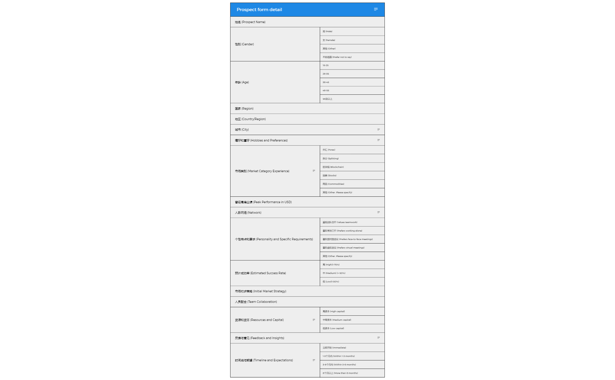 Prospect form detail preview 1