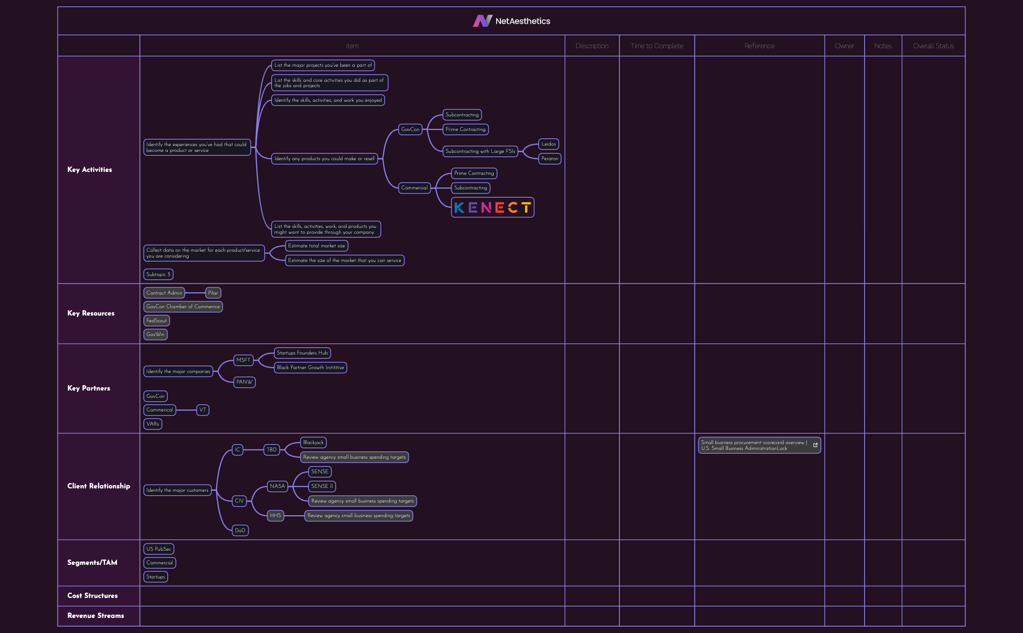 Map 1 preview 1