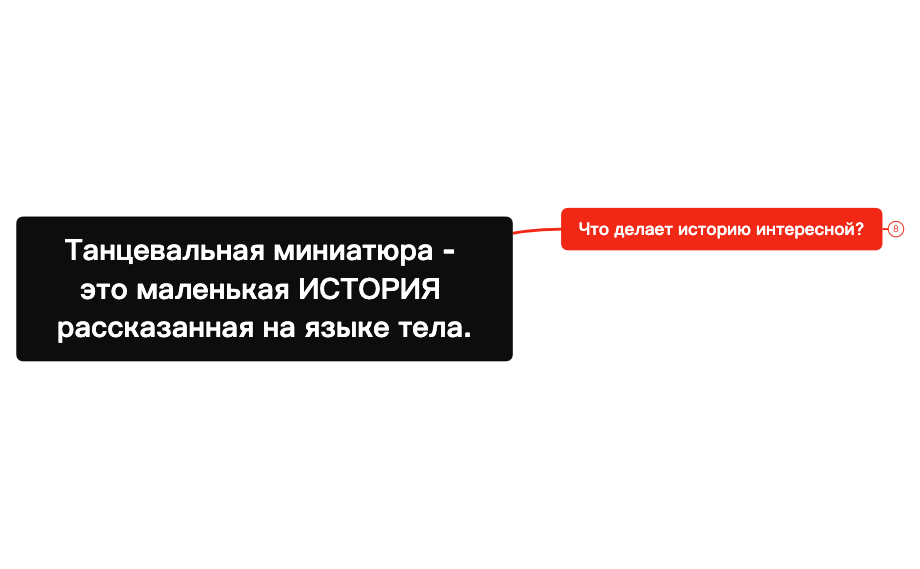 Способы поиска идей preview 1