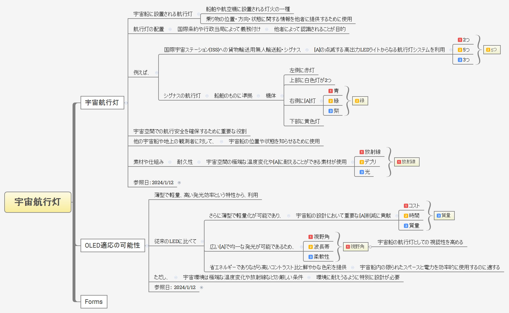 宇宙航行灯 preview 1