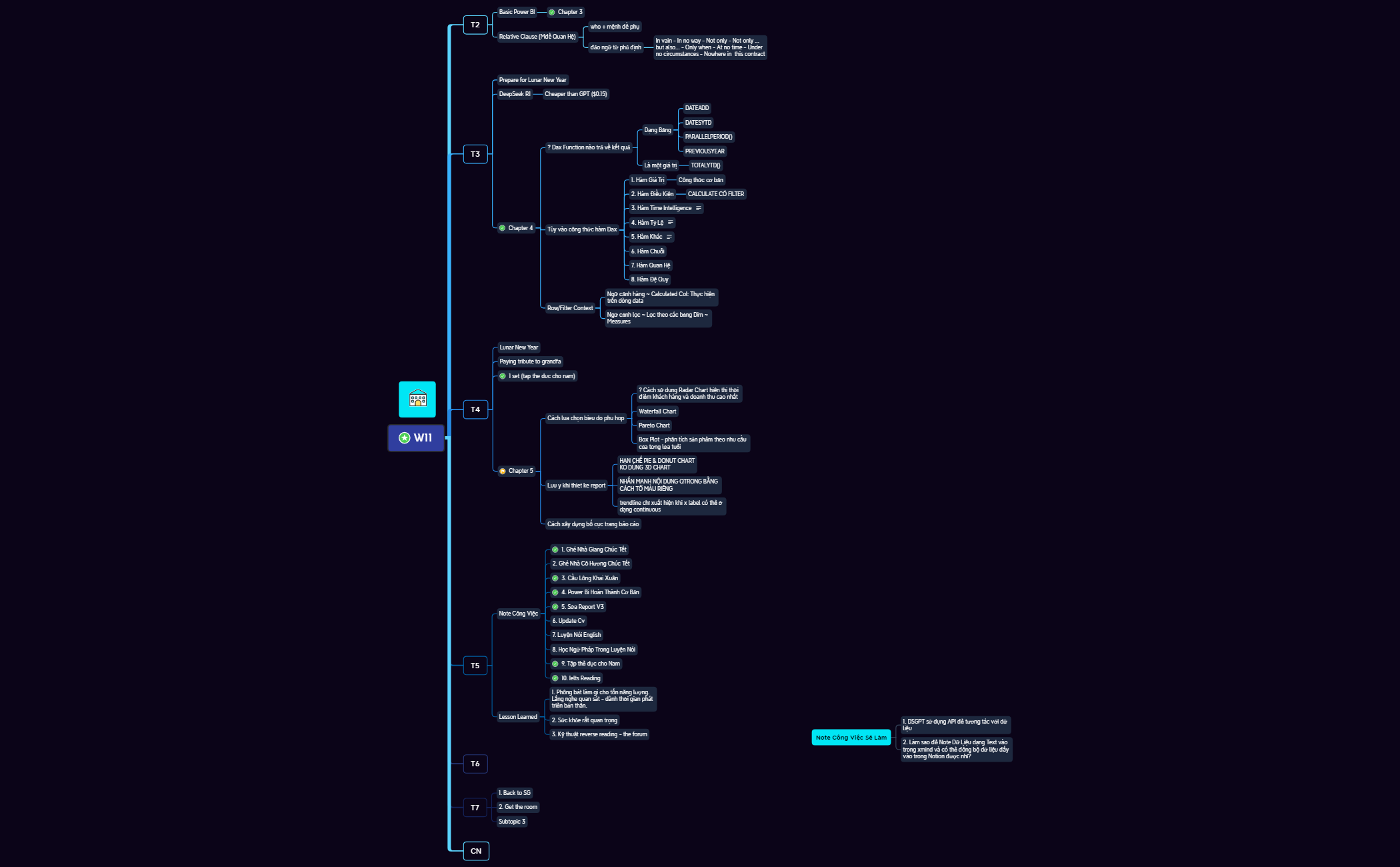 2. W11 27-1-2025 preview 1