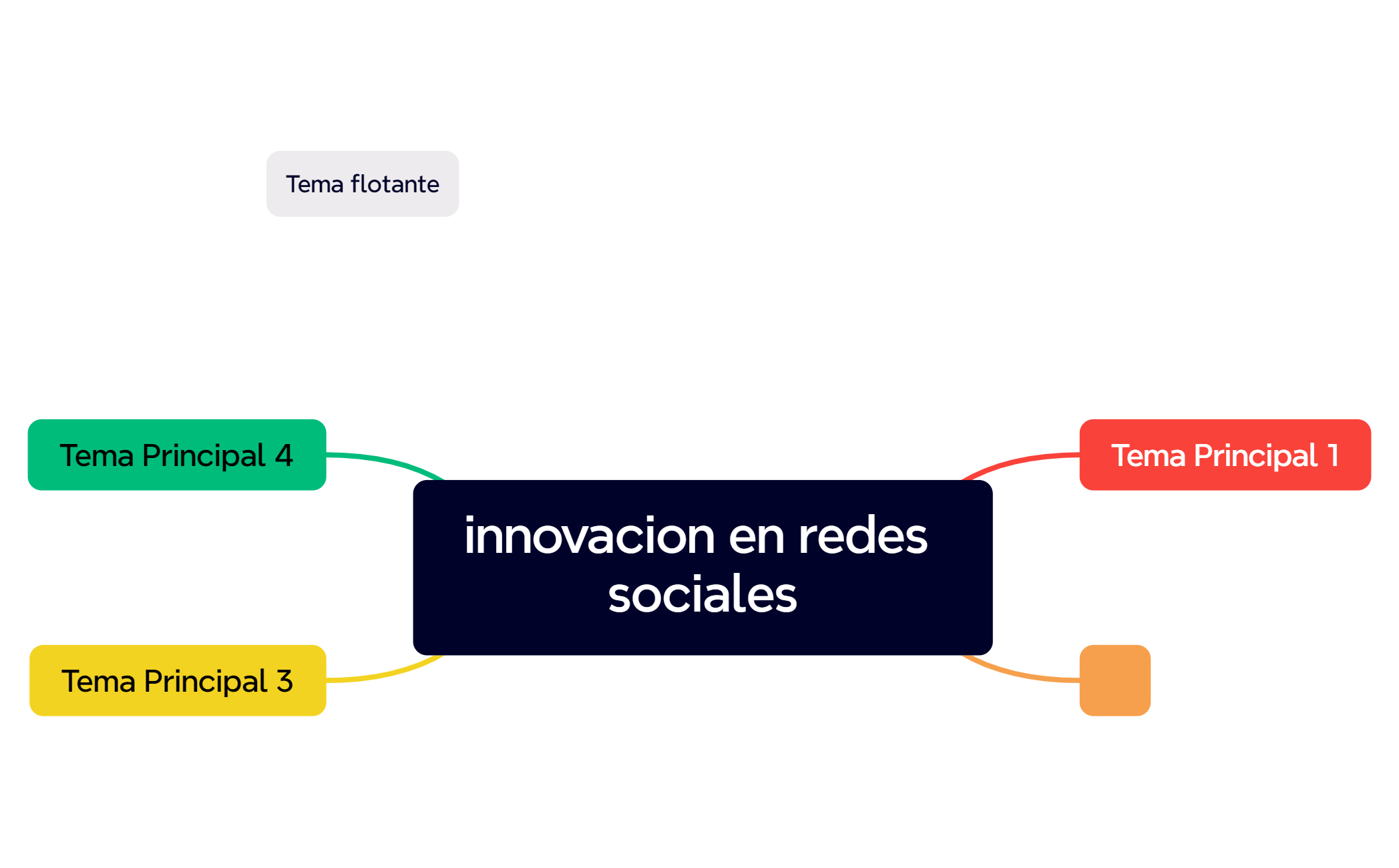 innovacion_en_redes_sociales-GJT3Uf-8UB4LXZ-81144 preview 1