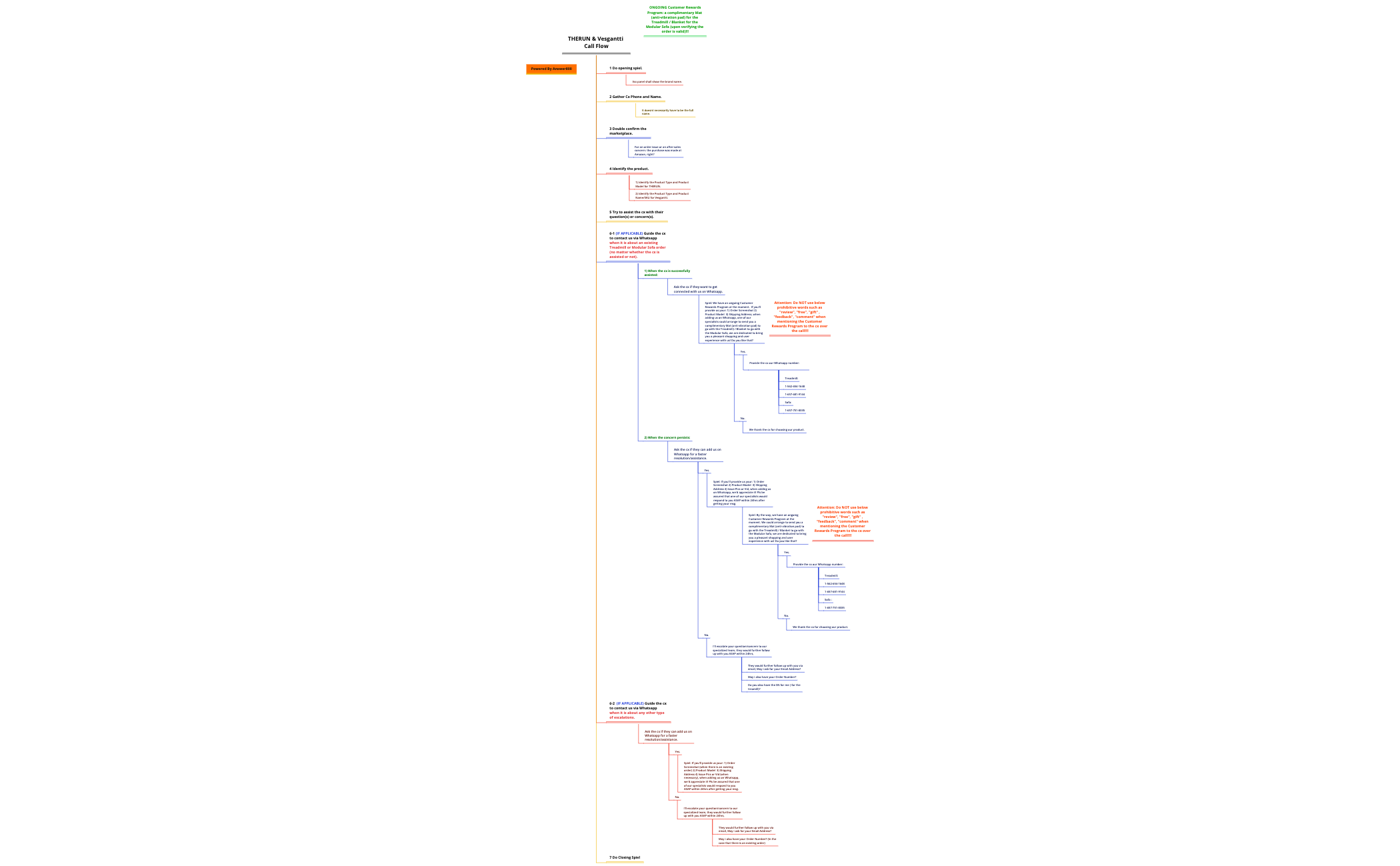 THERUN & Vesgantti preview 1