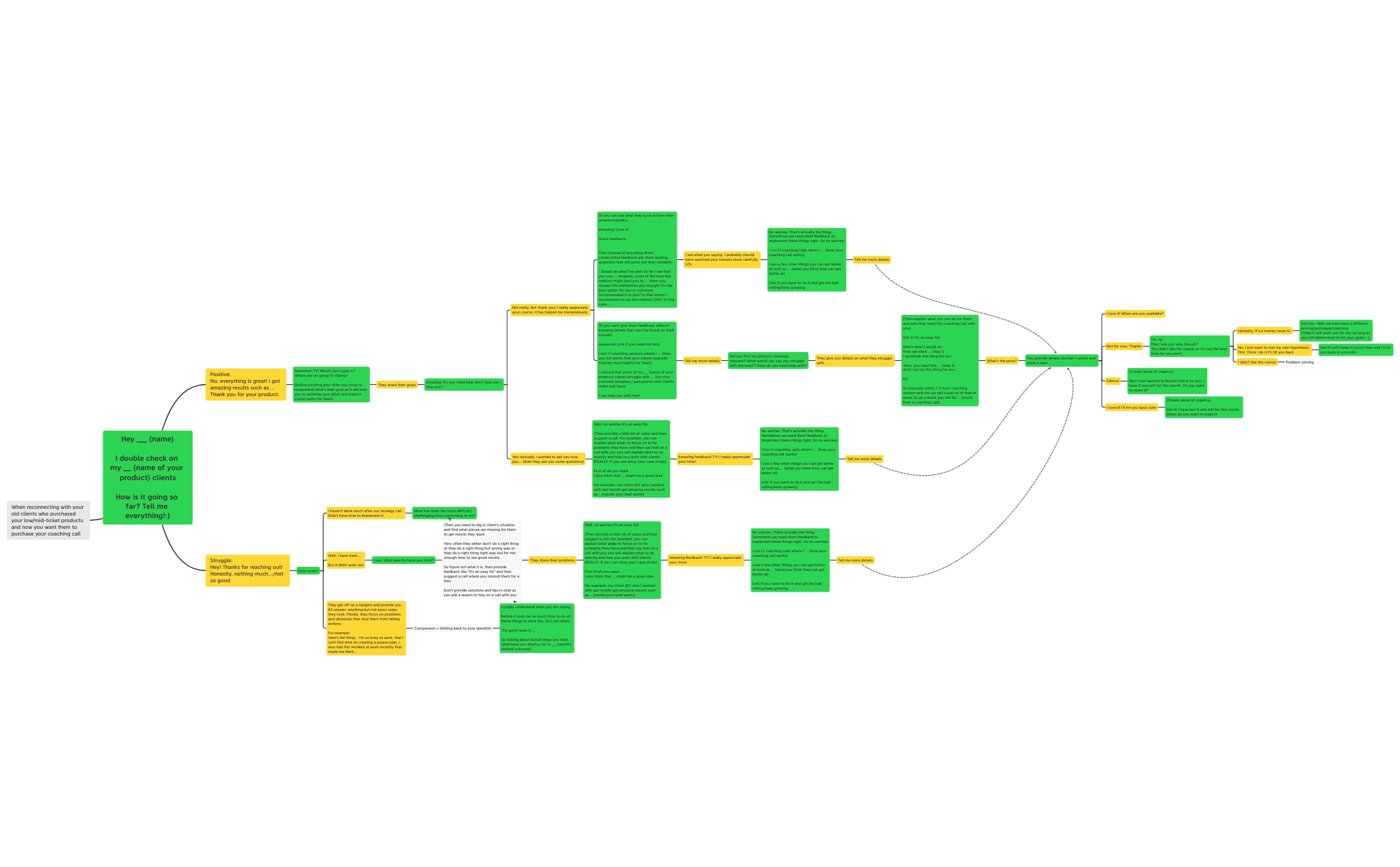 course to coaching call preview 1