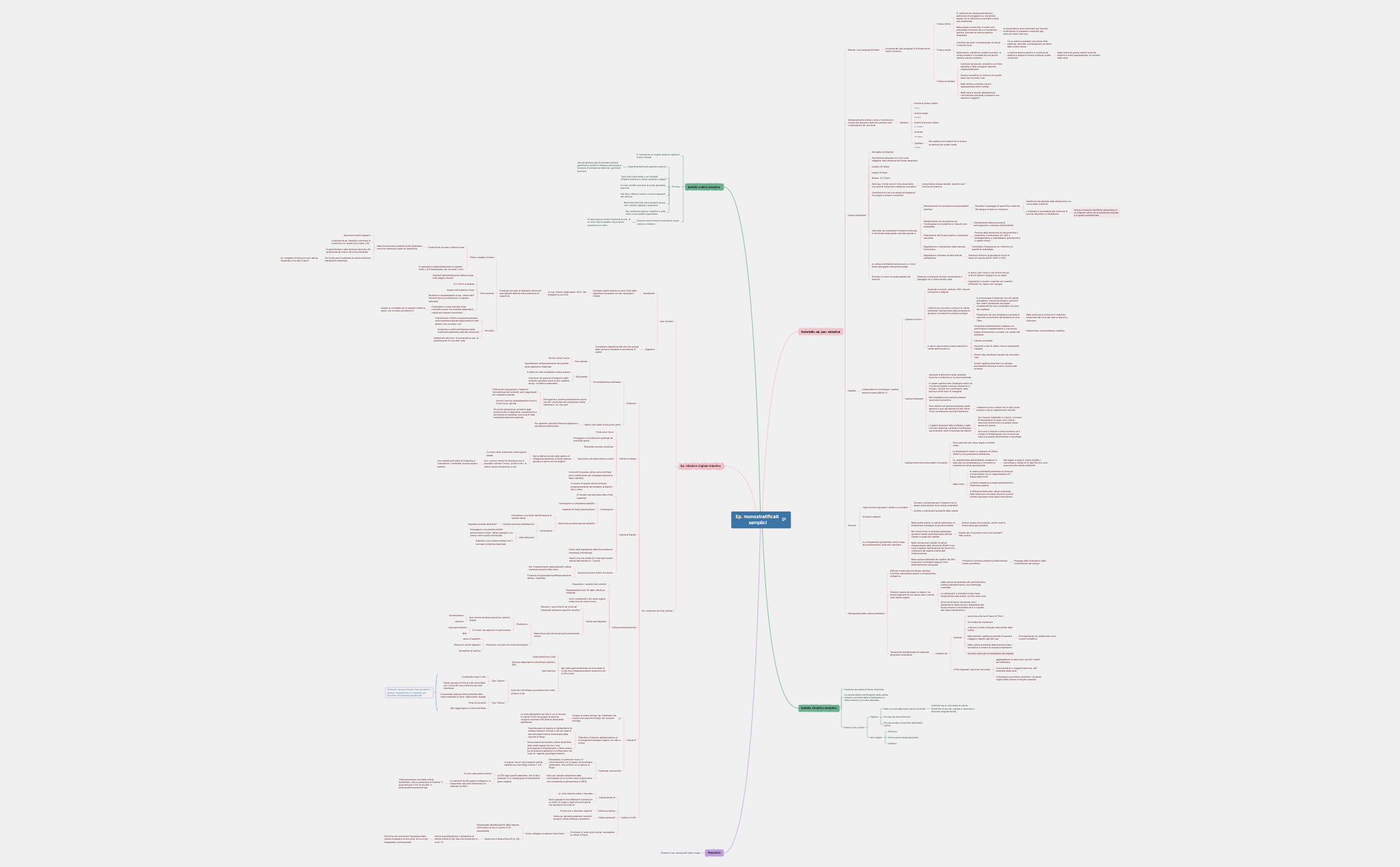 Mappa 1 preview 1