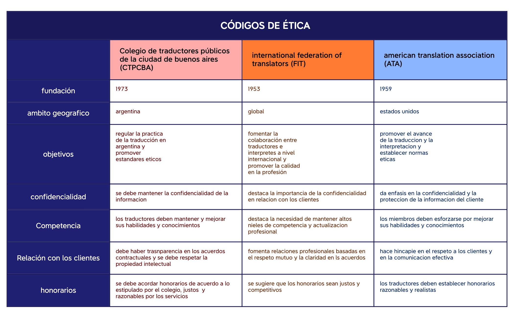 CÓDIGOS DE ÉTICA preview 1