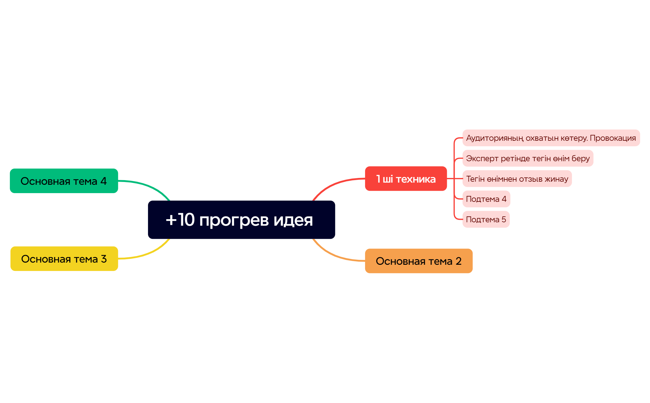 +10 прогрев идея  preview 1