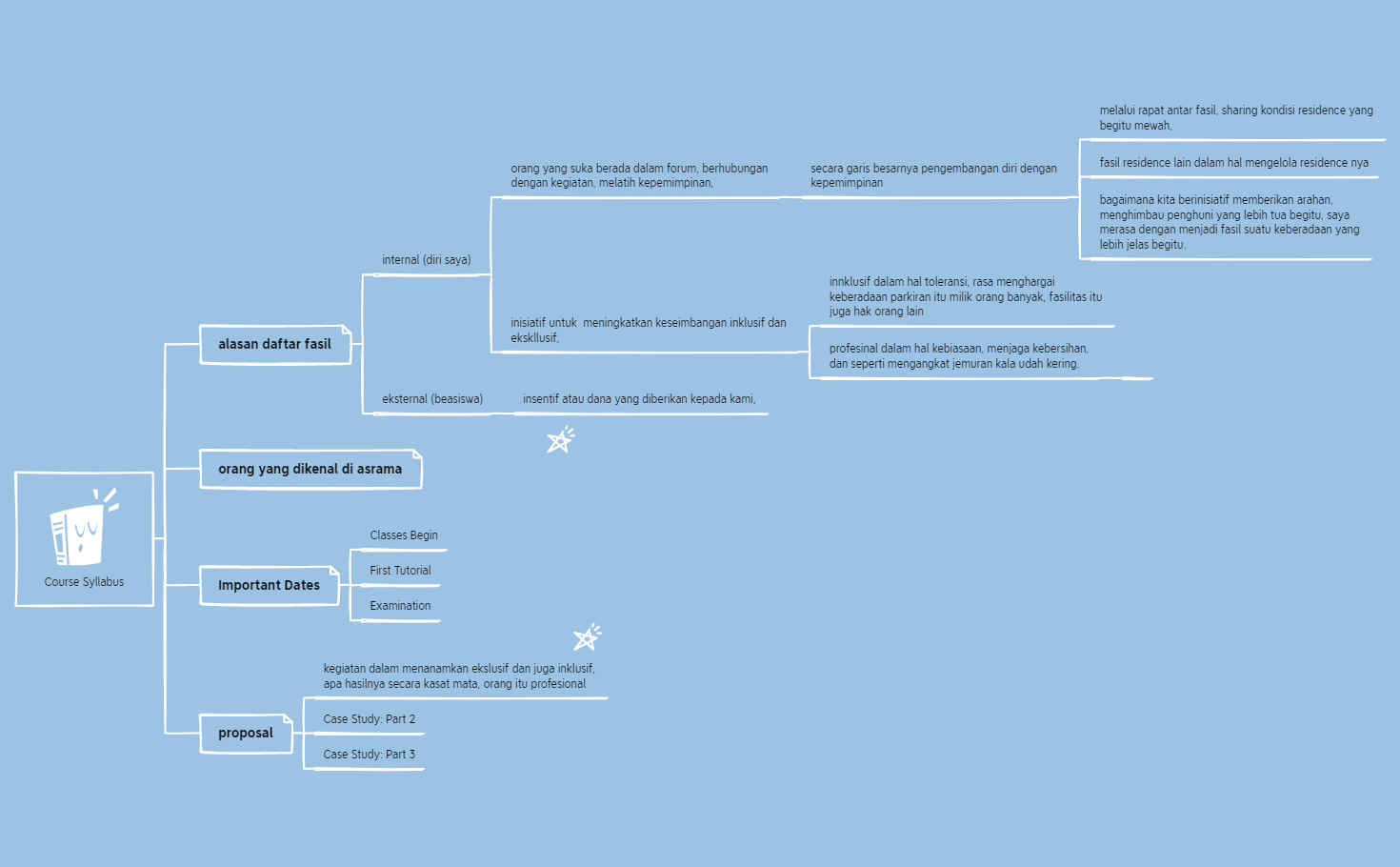Course Syllabus preview 1