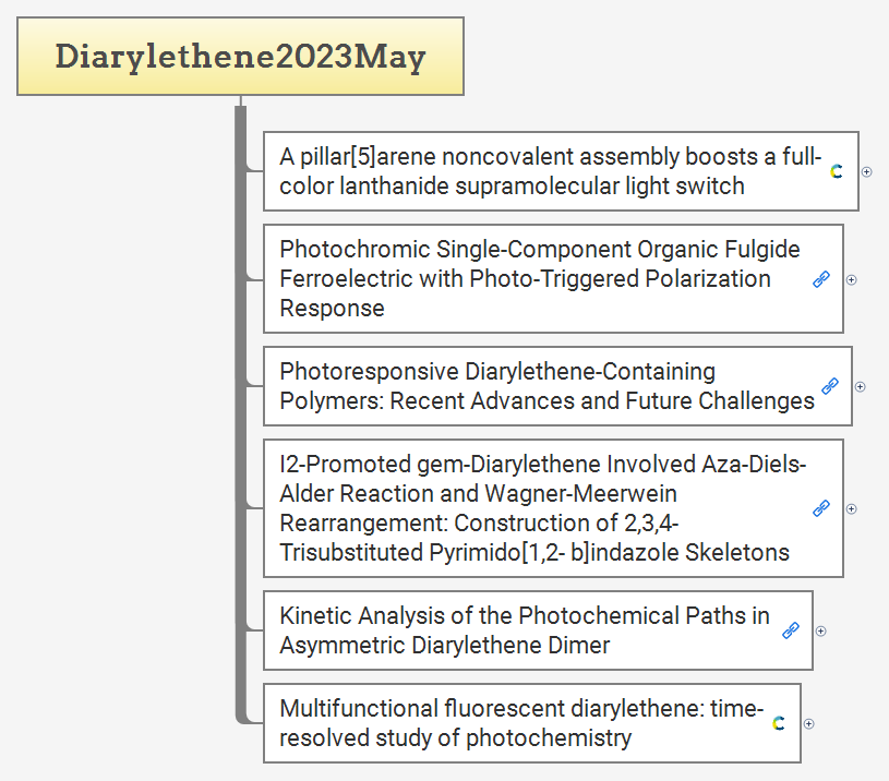 Diarylethene2023May preview 1
