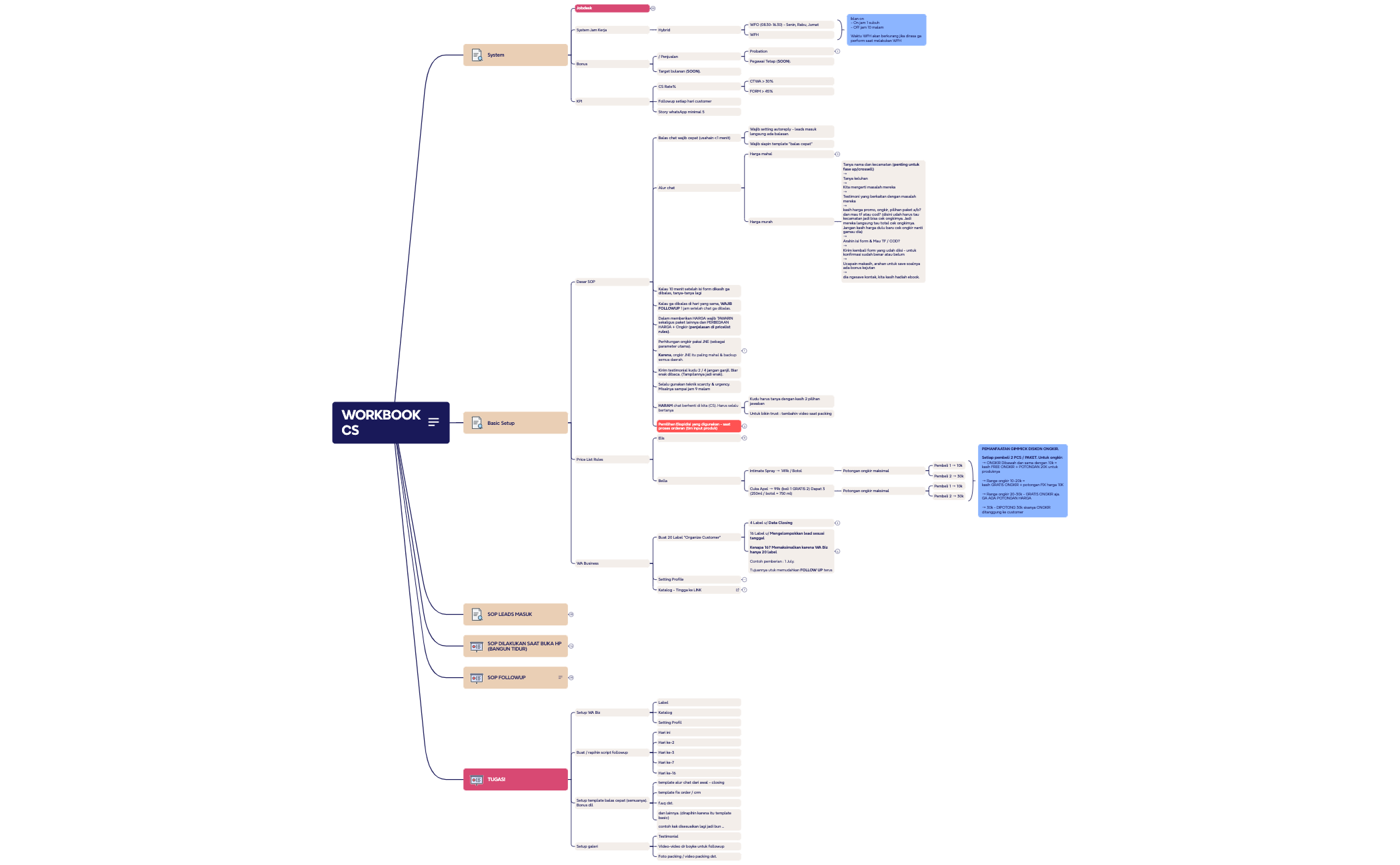 Business Plan preview 1