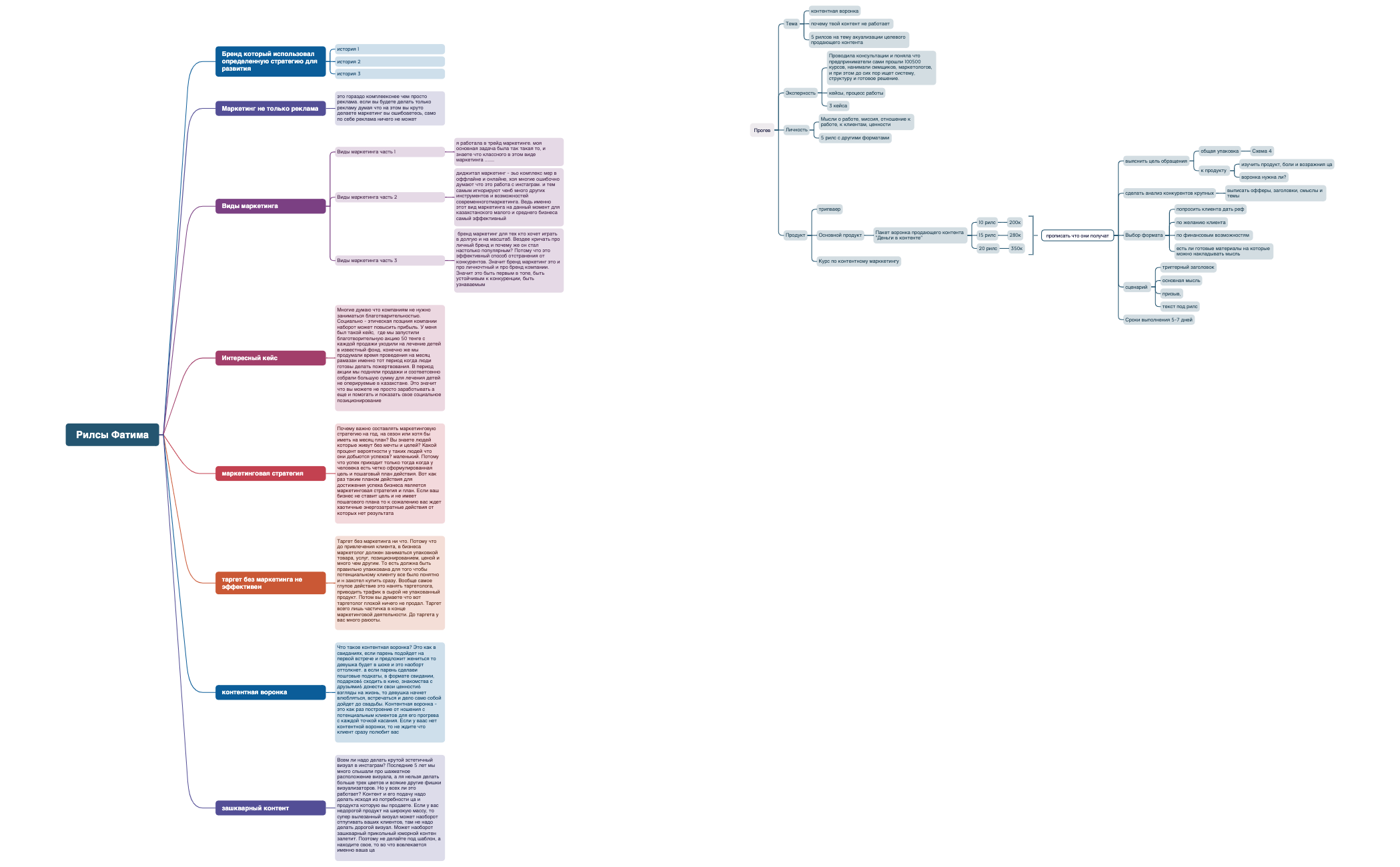 Рилсы Фатима preview 1