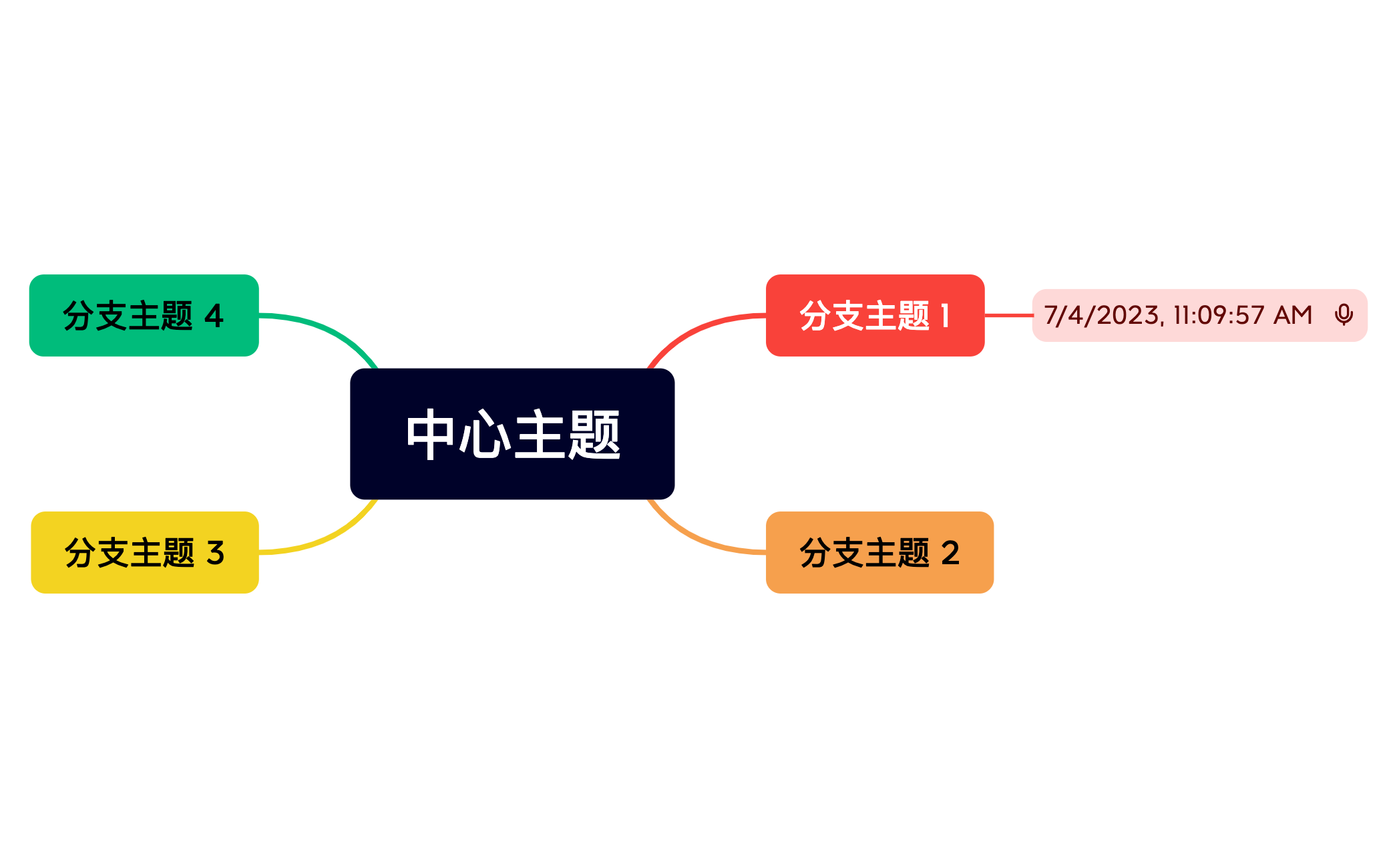 中心主题 preview 1