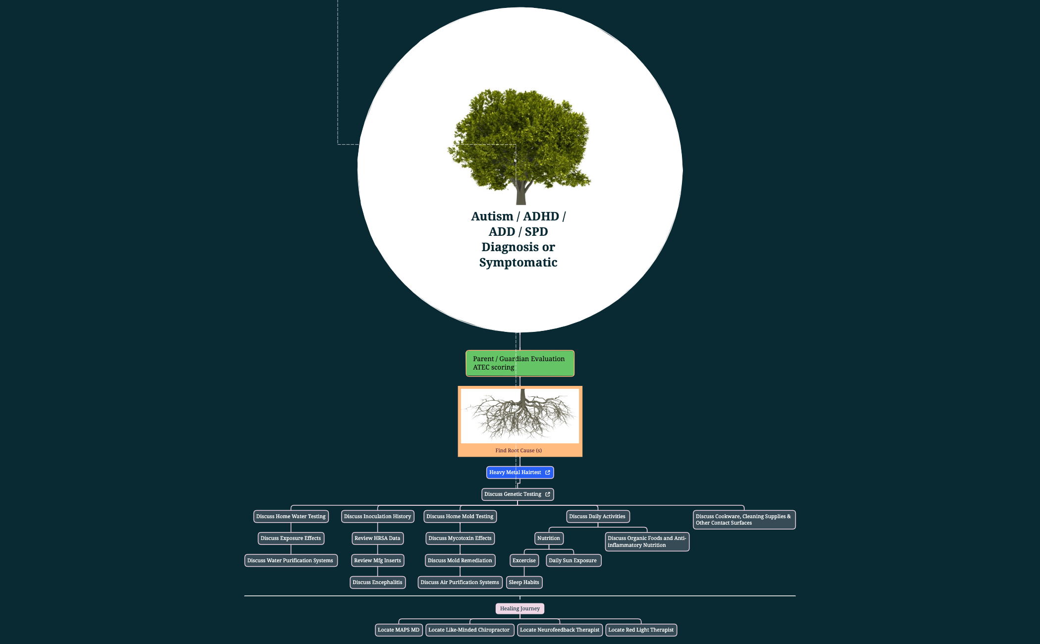 Home Page preview 1