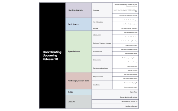 Work Breakdown Structure preview 1