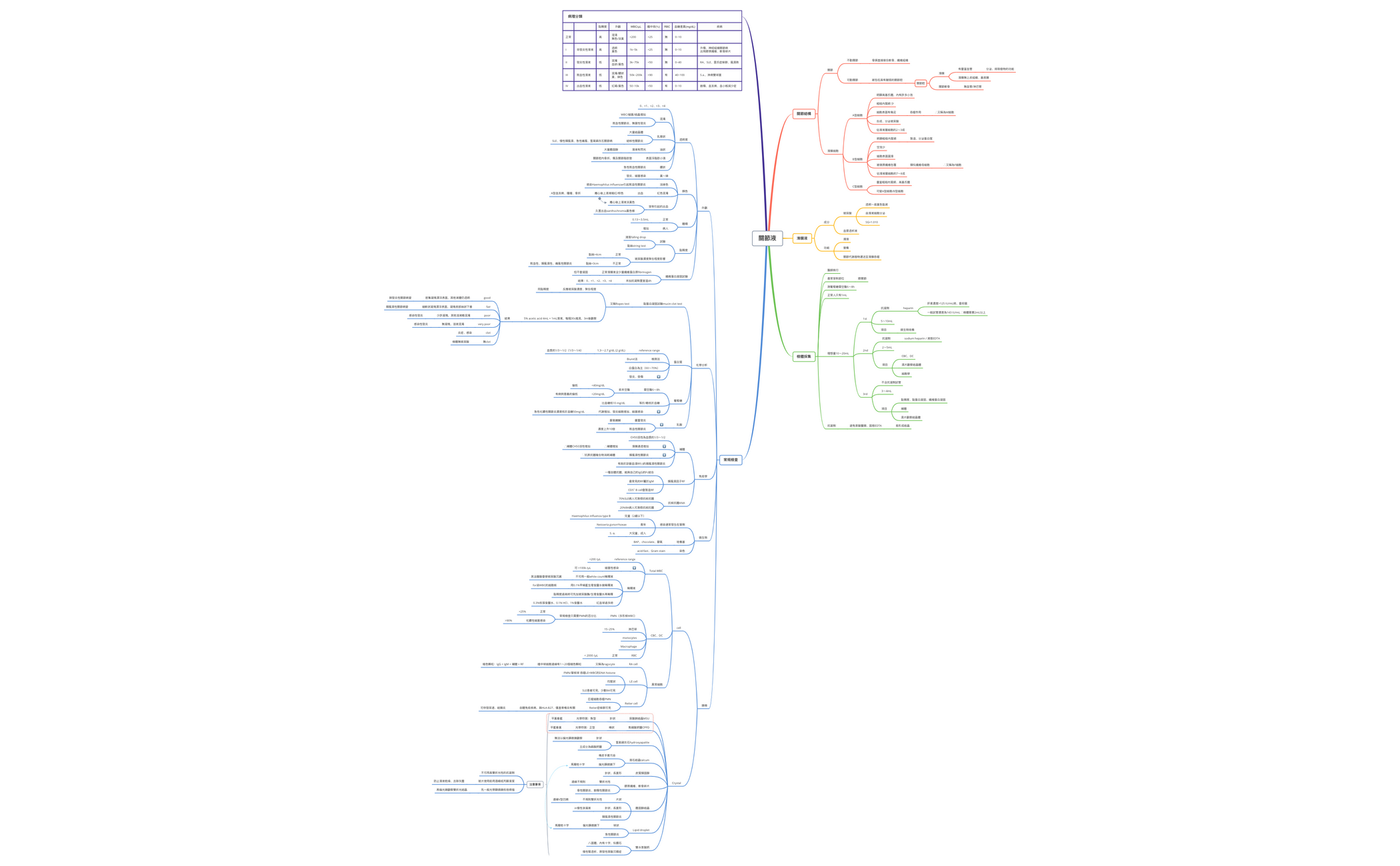 microscopy preview 1