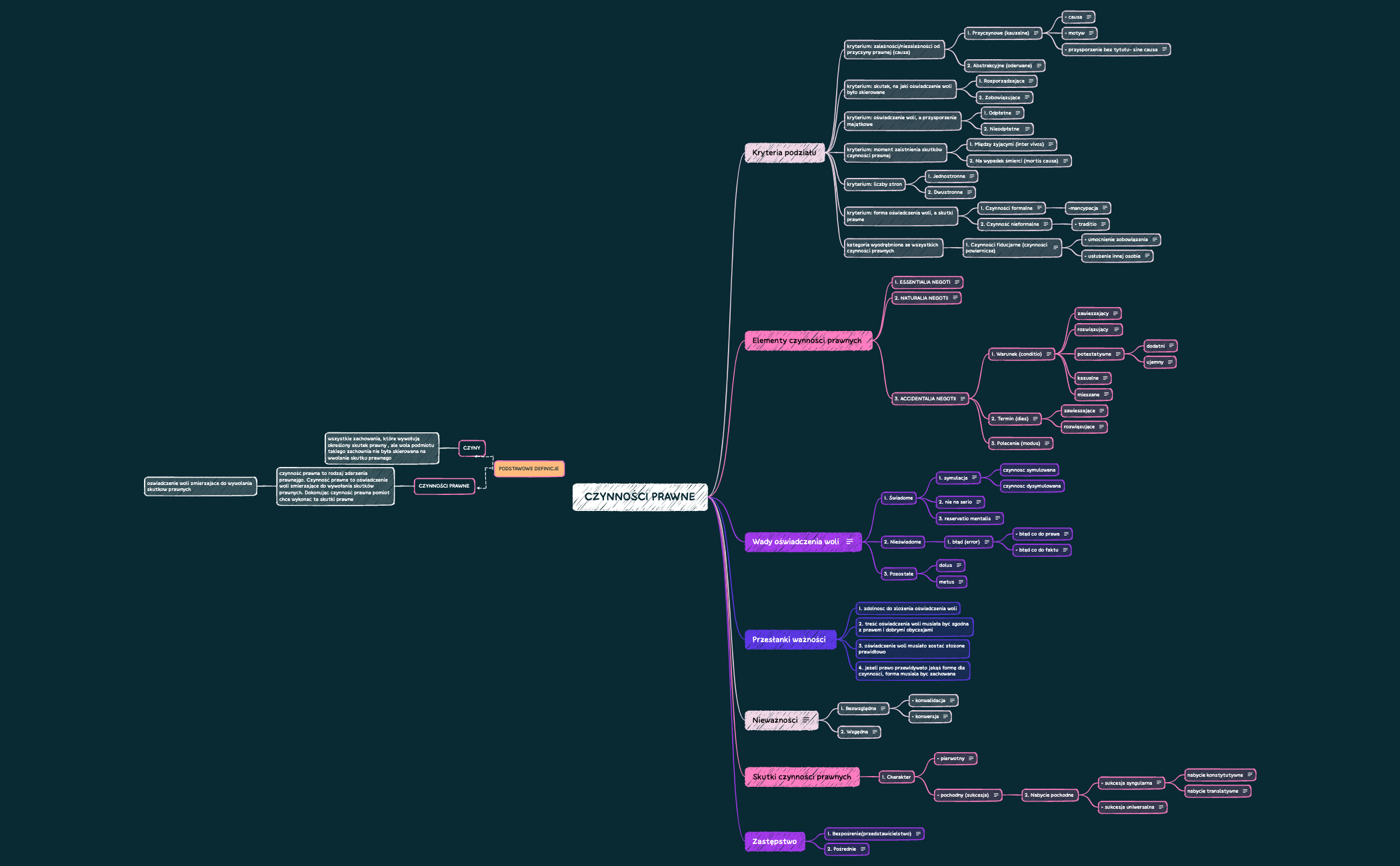 Map 1 preview 1