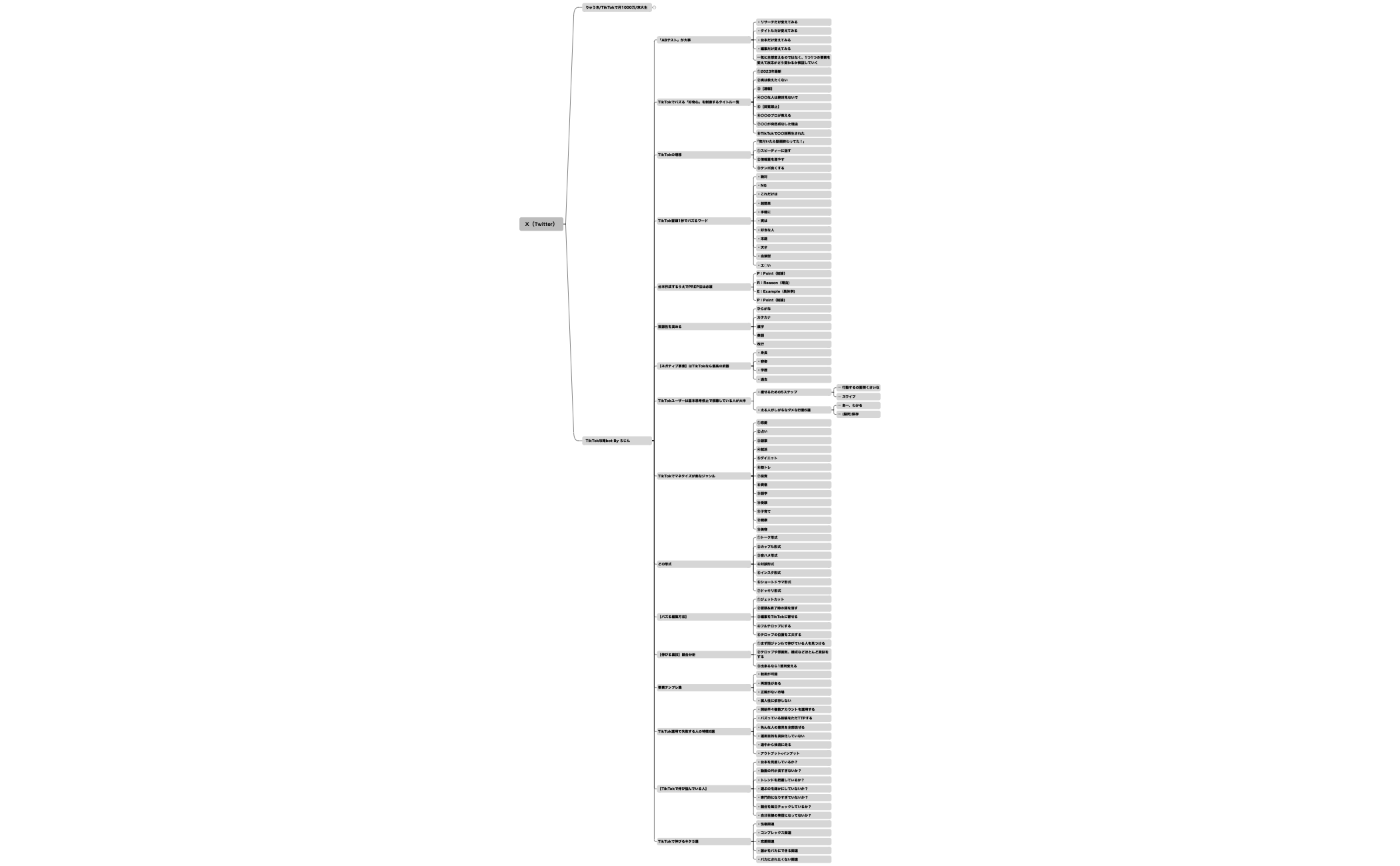X（Twitter） preview 1