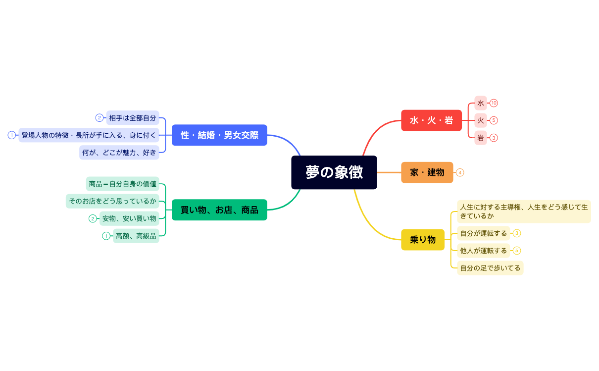マップ 1 preview 1