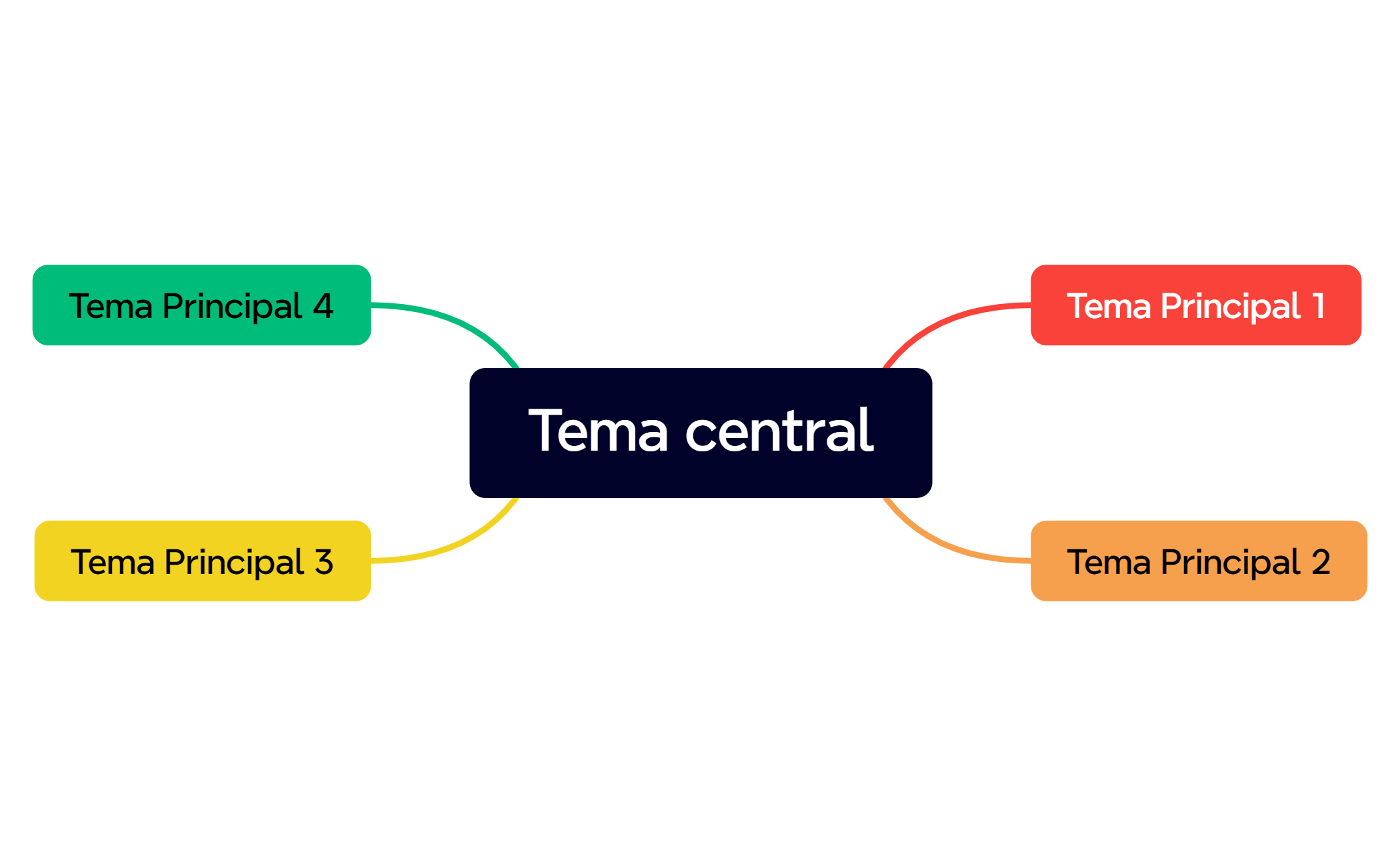 Tema central preview 1