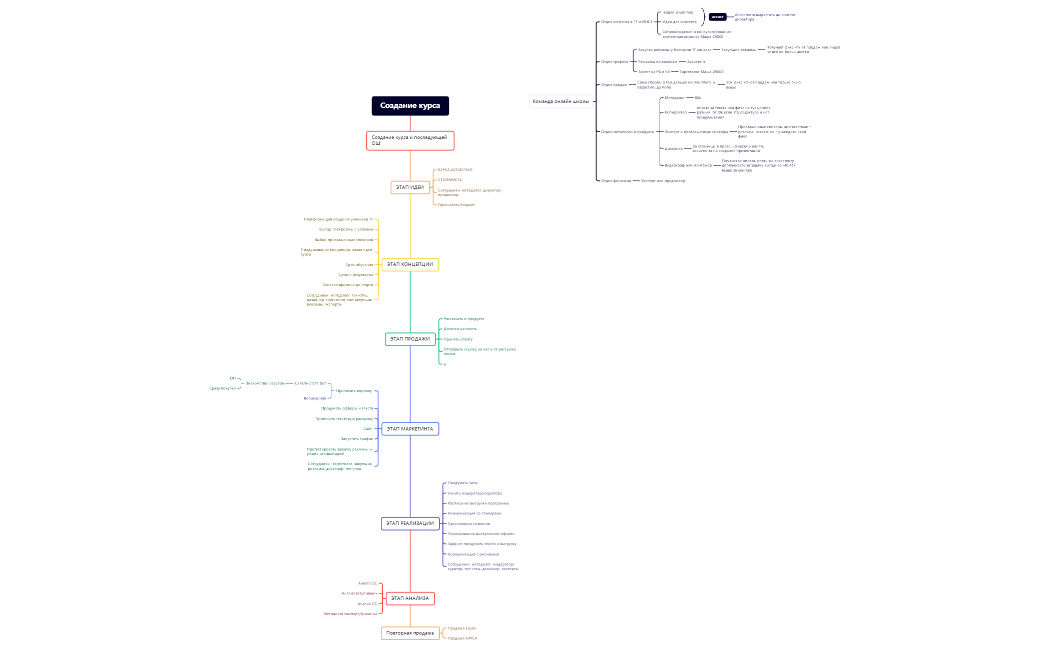 Без названия 2 preview 1
