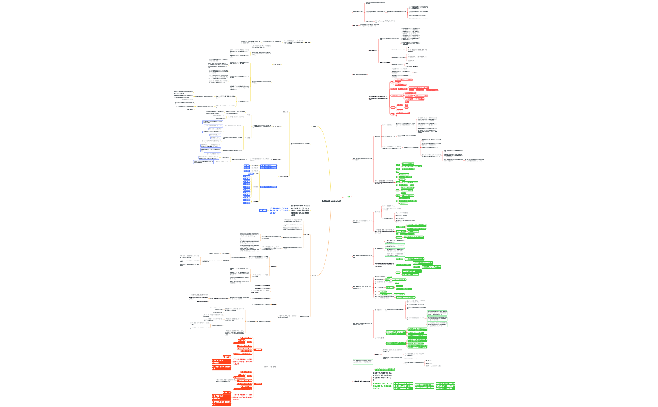山崎Will,Can,Must preview 1