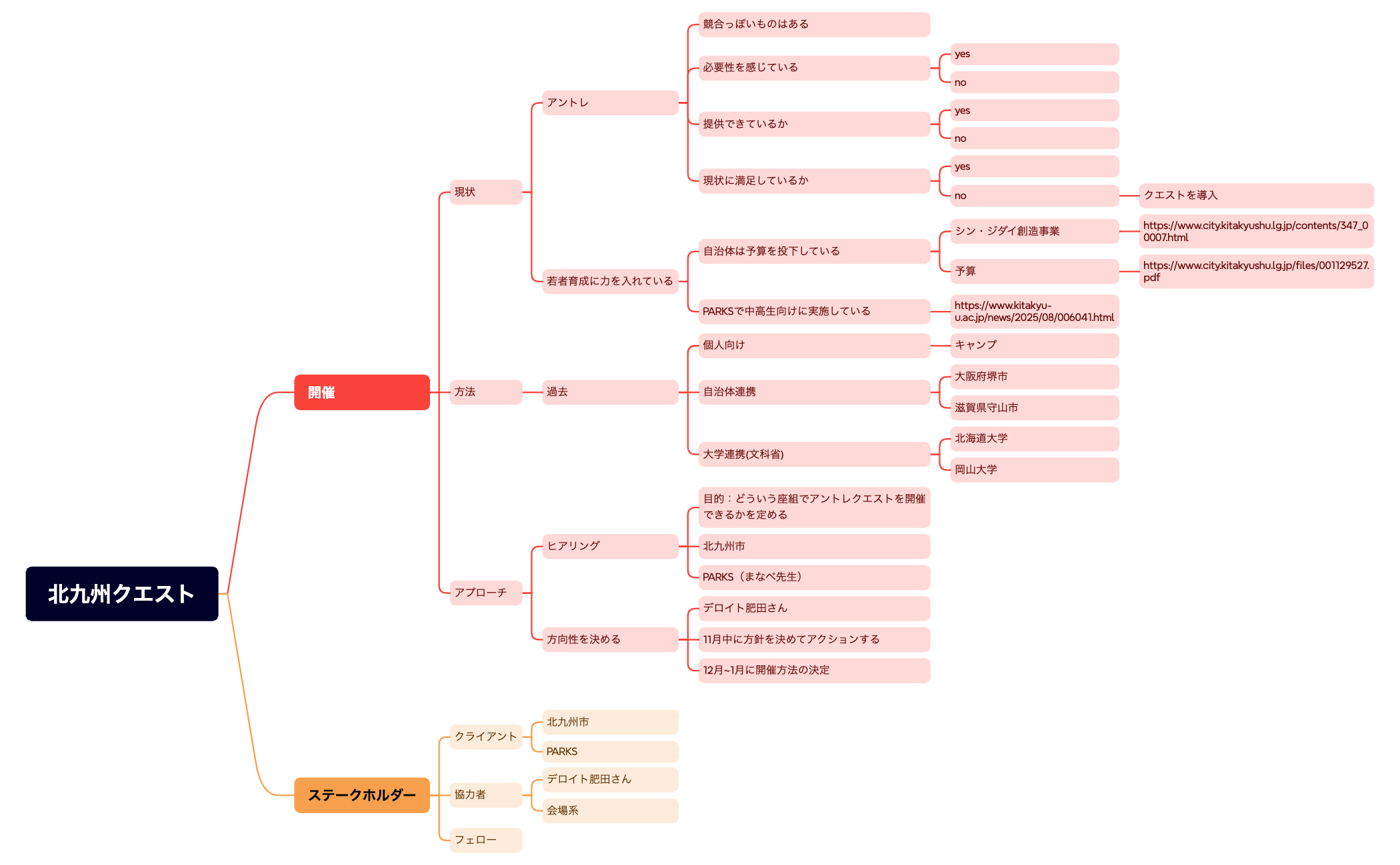 北九州クエスト preview 1