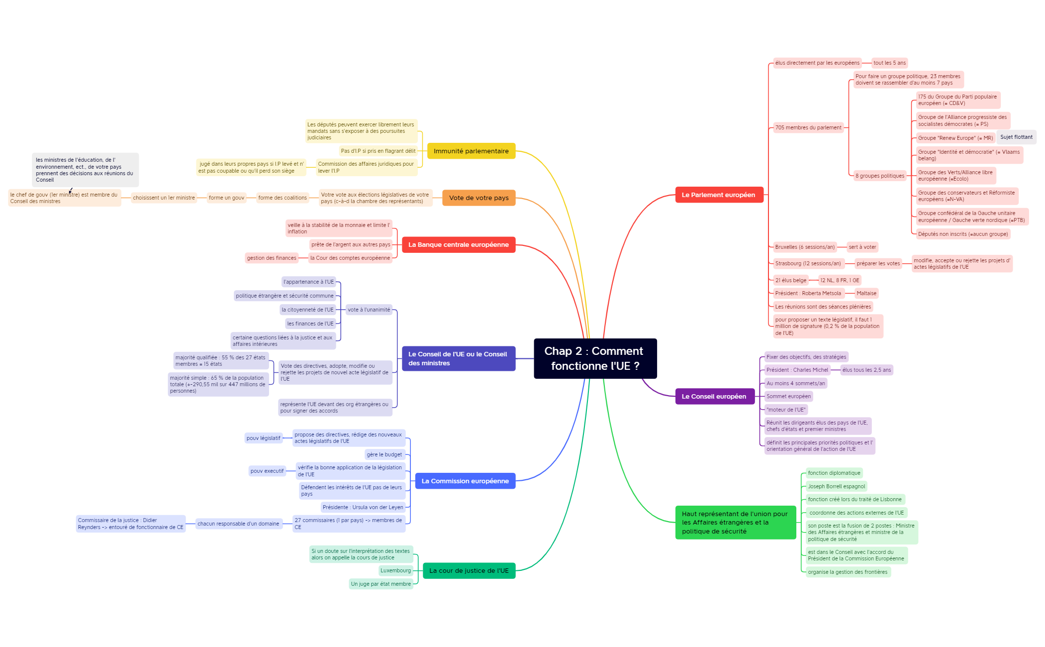 Carte 1 preview 1