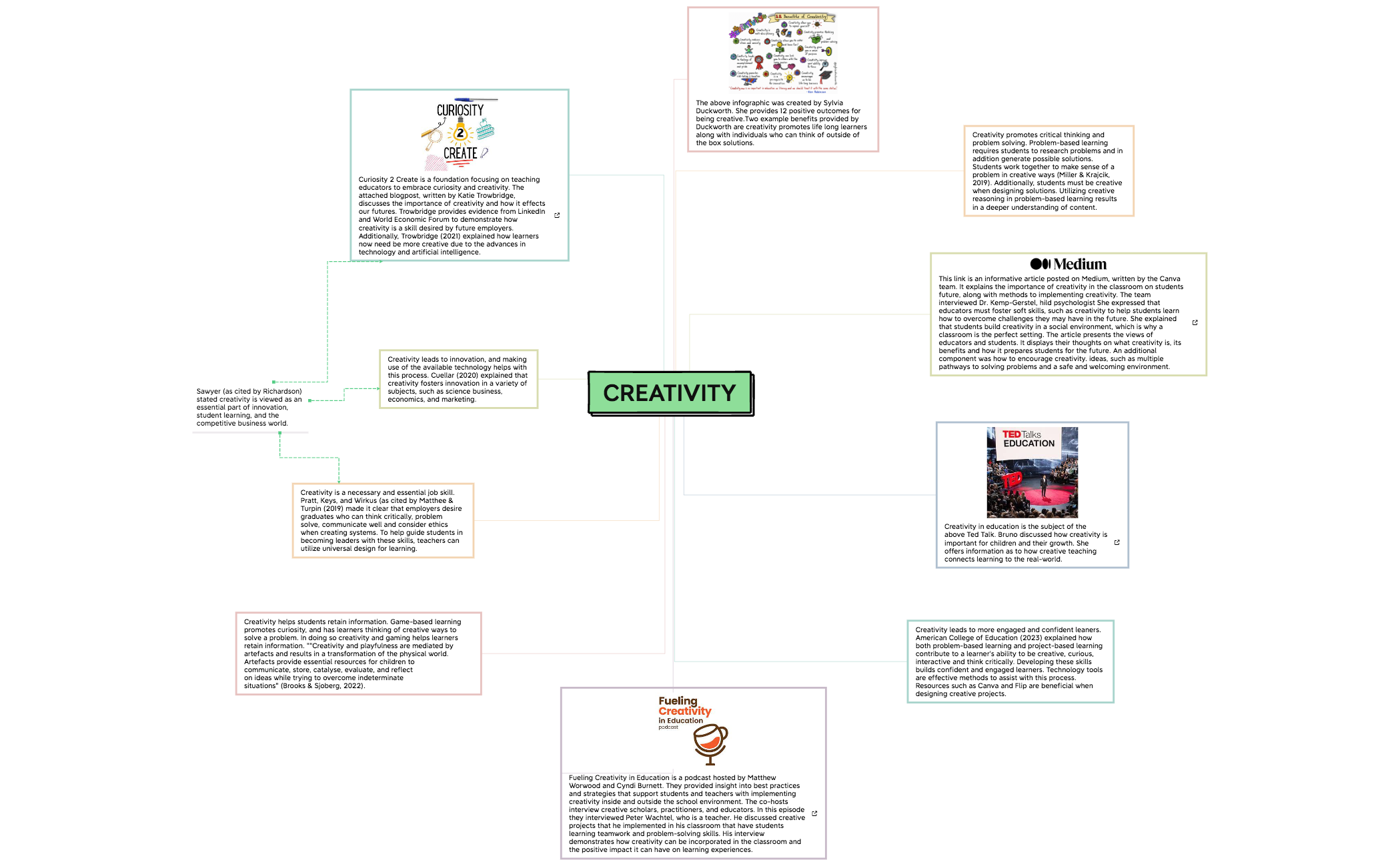 Creativity! preview 1