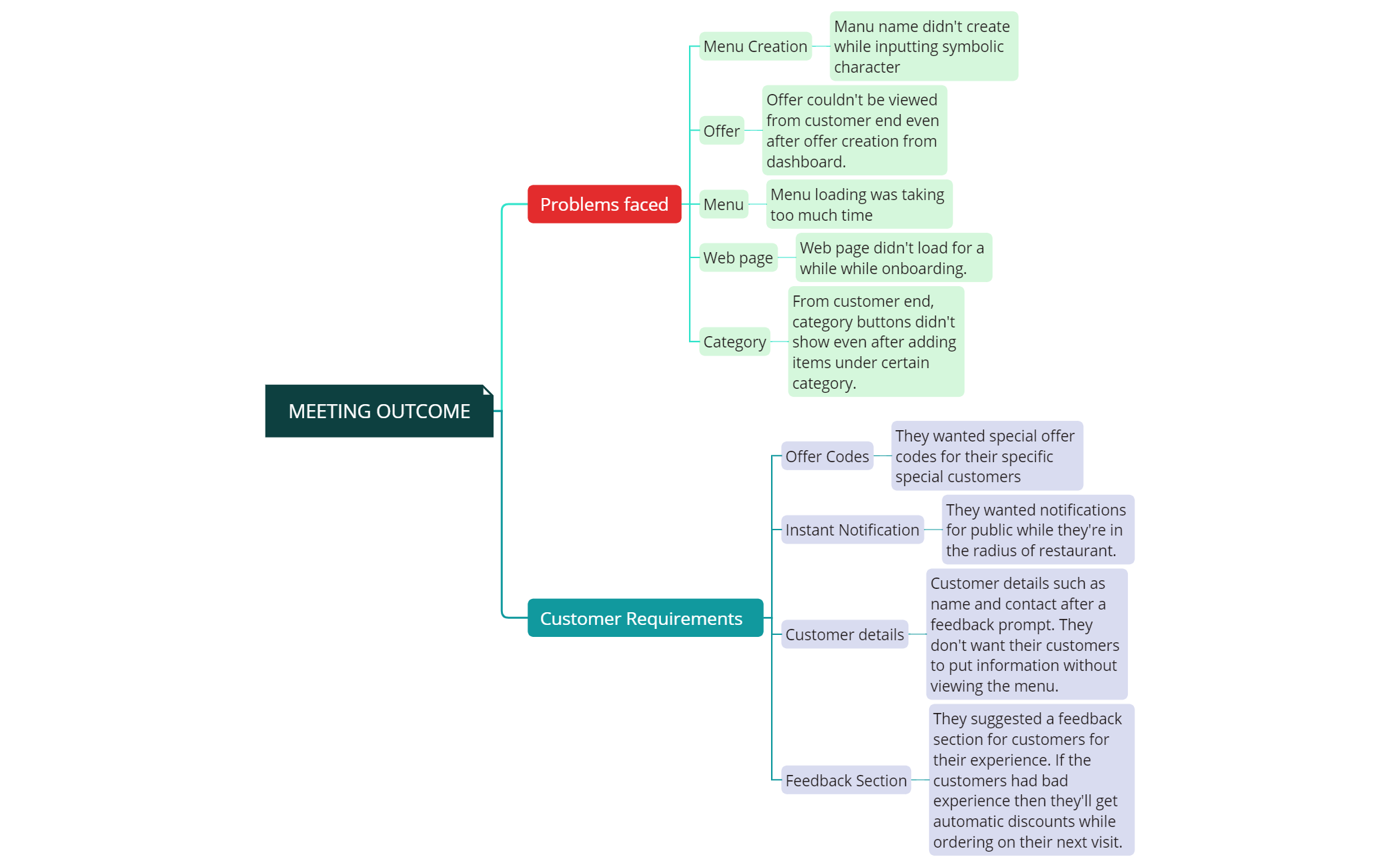Take Notes preview 1