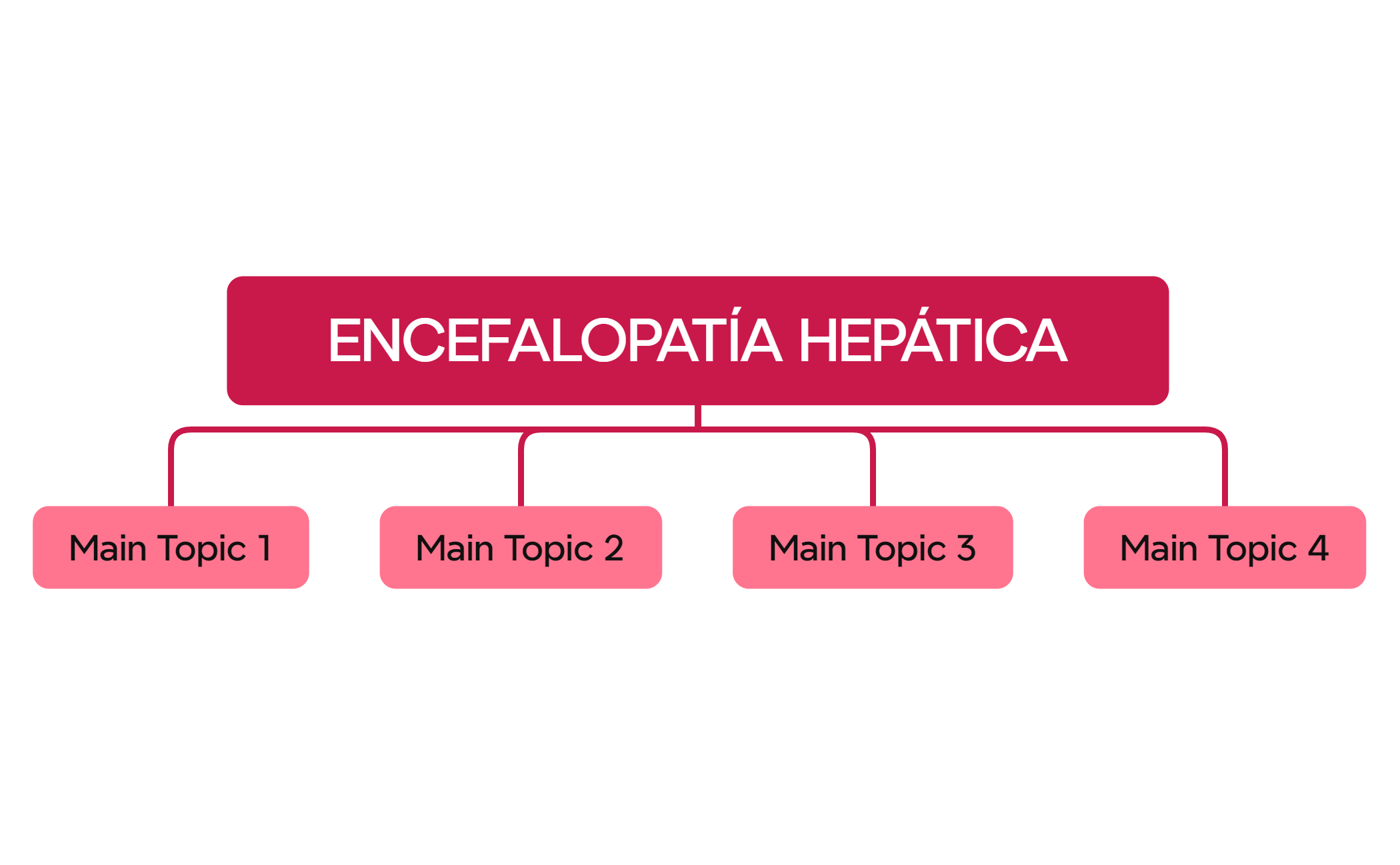 MEDICINA INTERNA INTERNADO preview 1