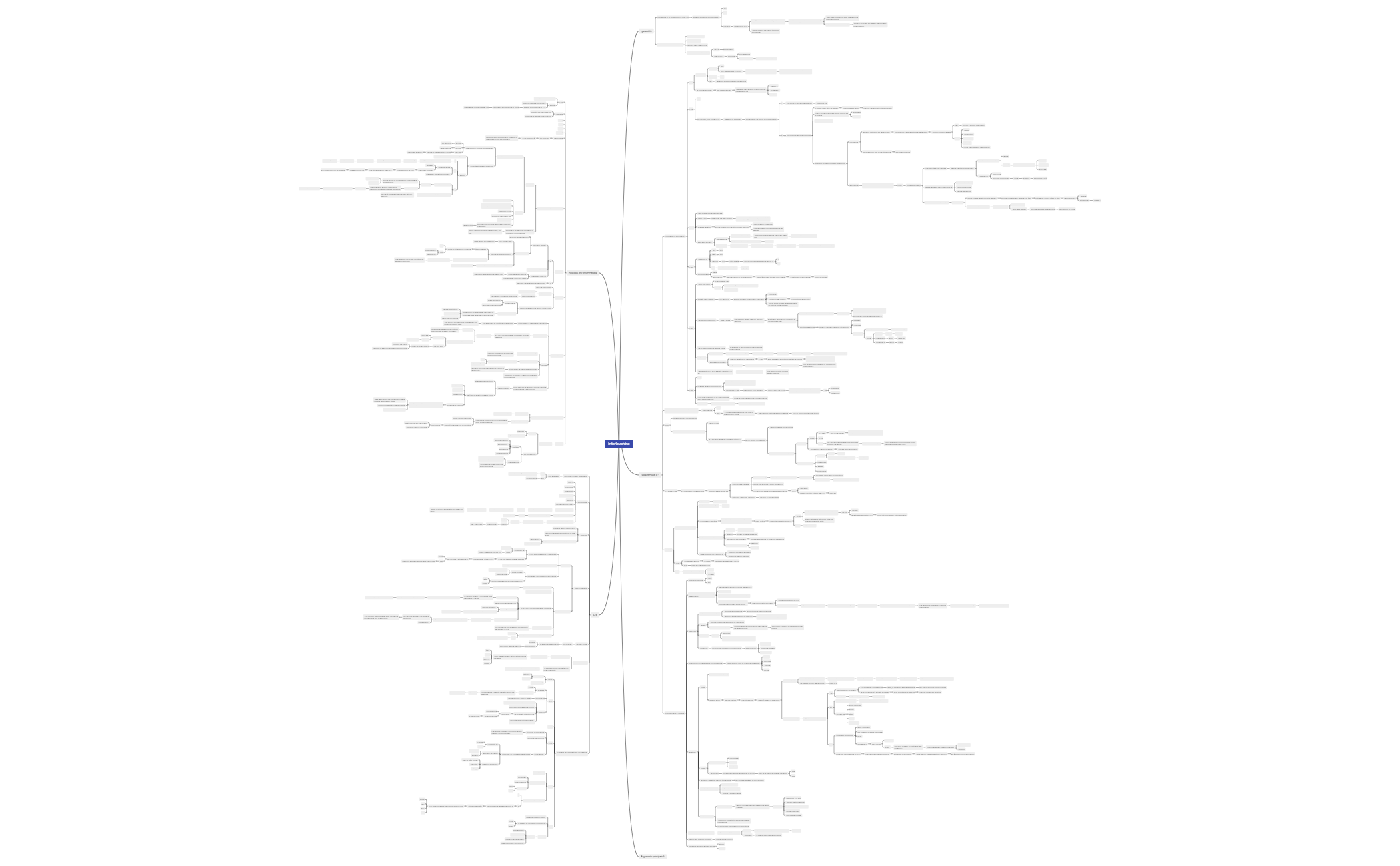 interleuchine preview 1