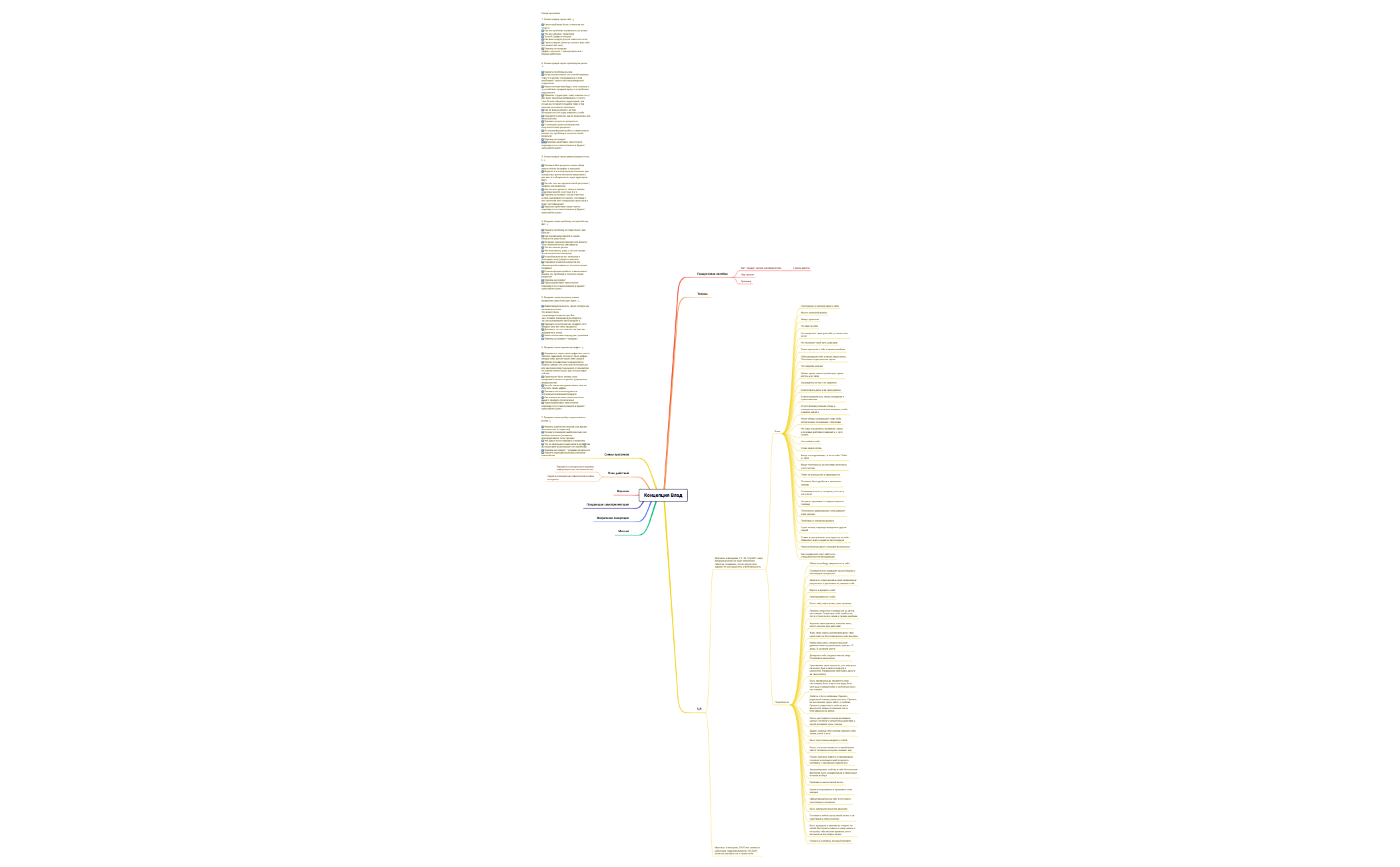 Распаковка Влад preview 1