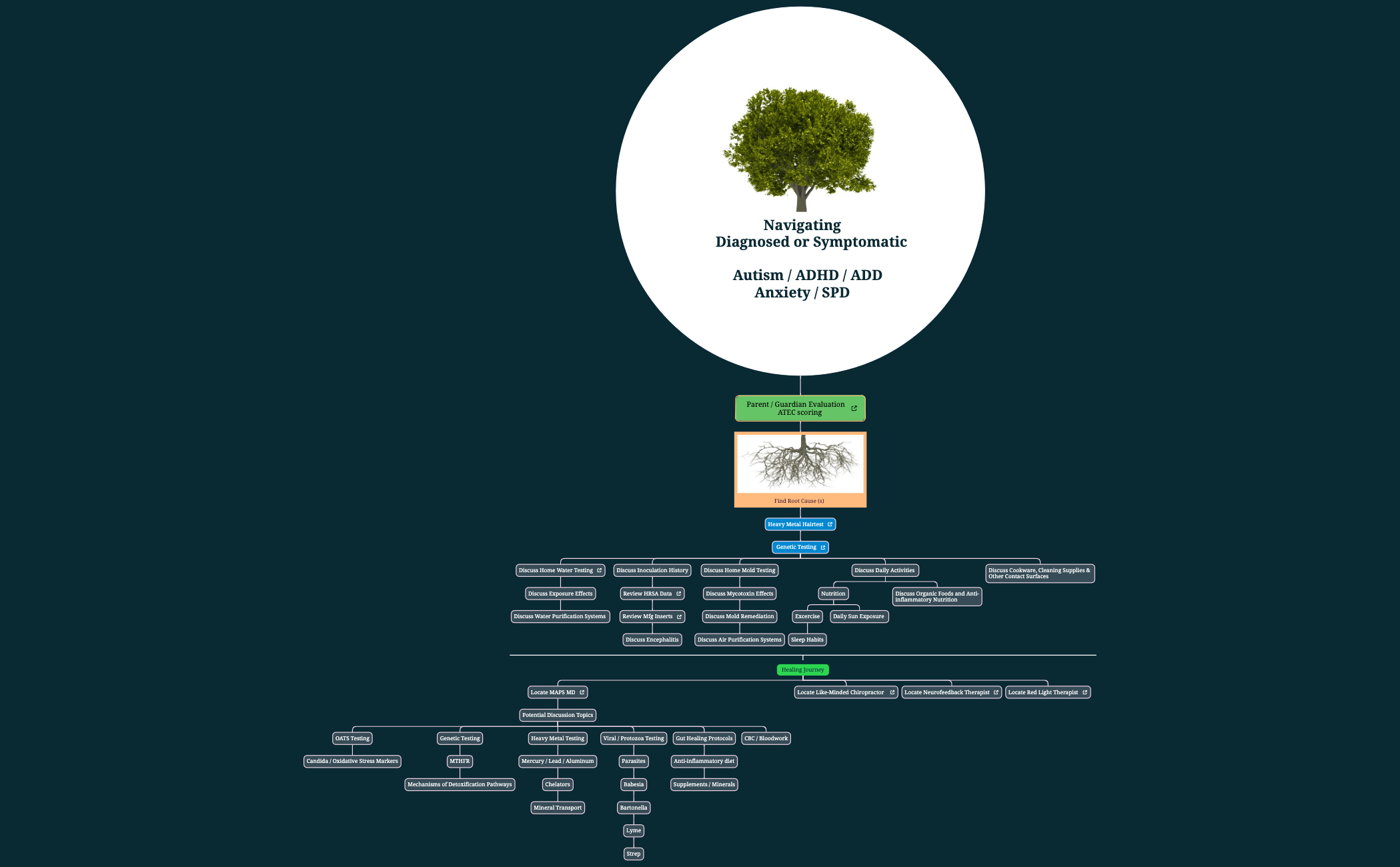 Home Page preview 1