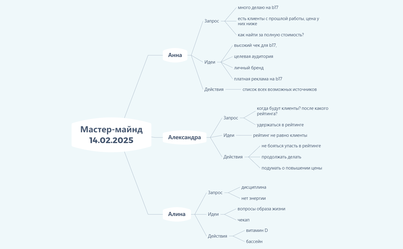 Мастер-майнд 14.02.2025 preview 1