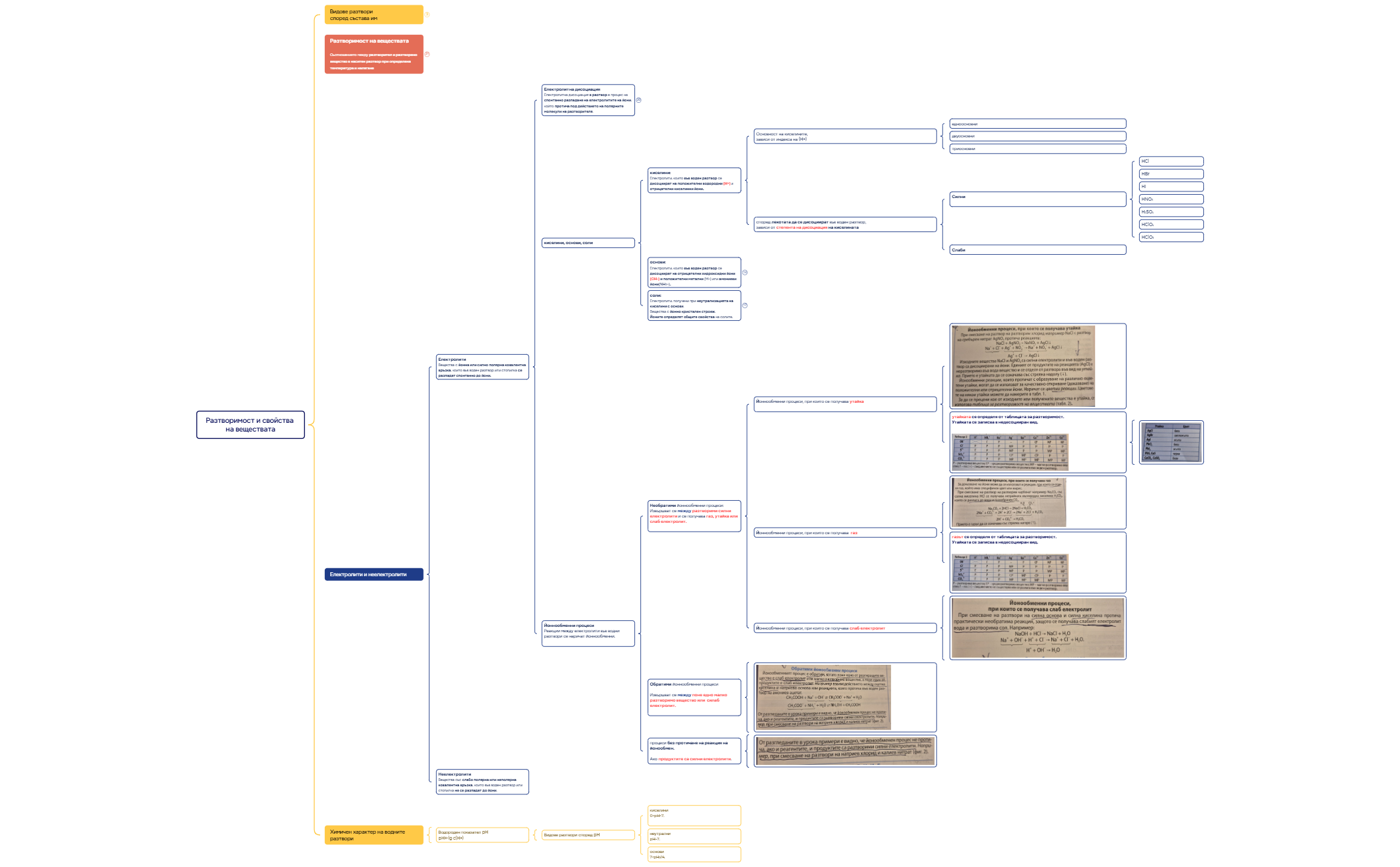 Brace Map preview 1