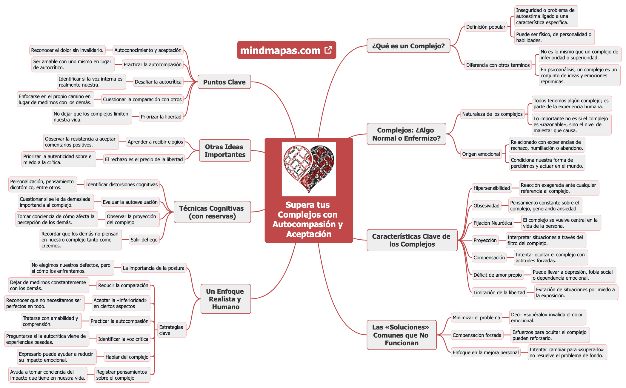 Supera tus Complejos preview 1