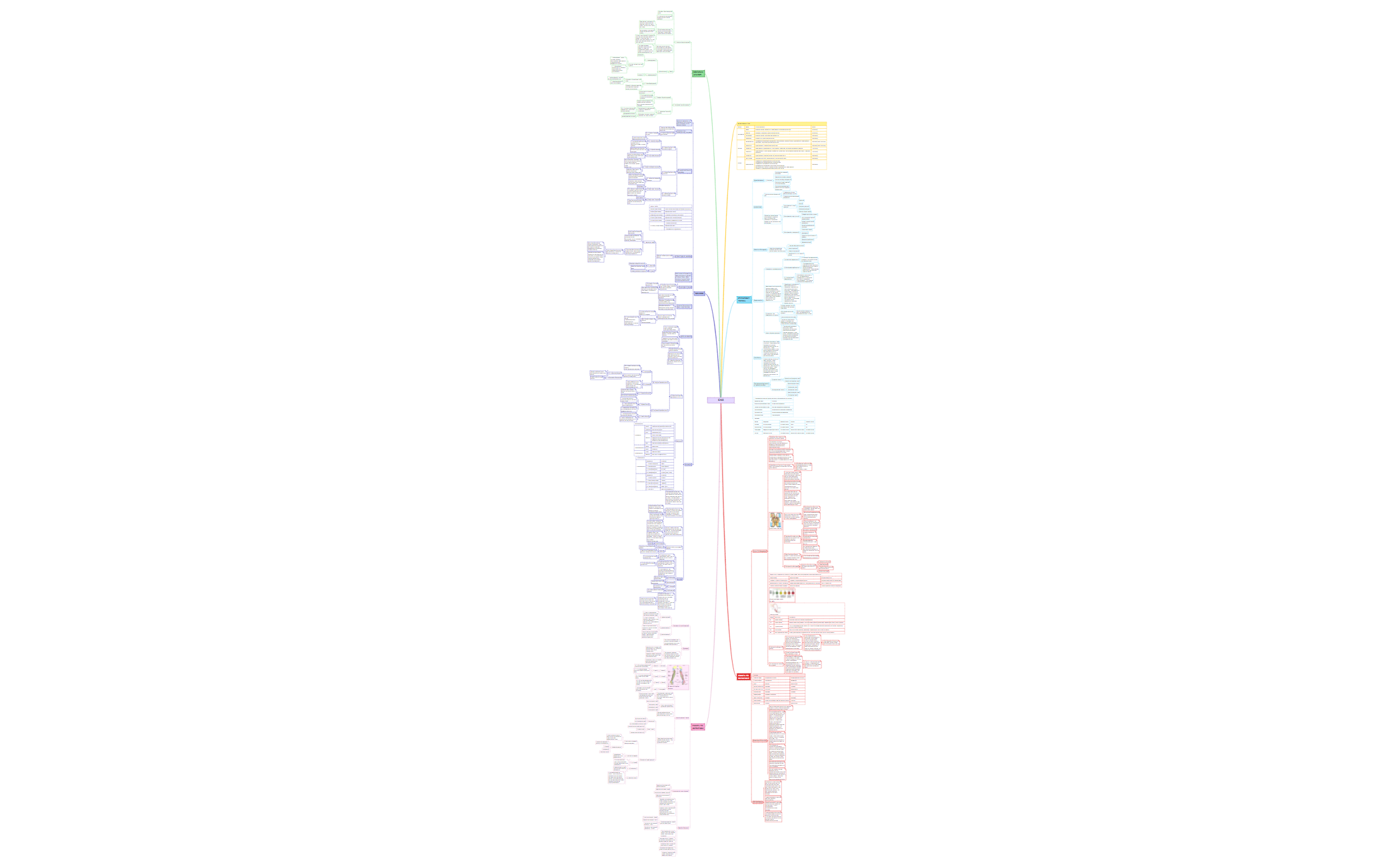 Map 1 preview 1