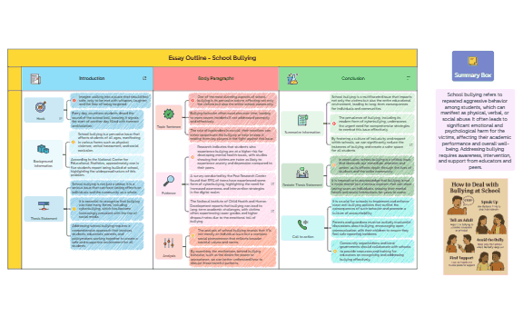 Components of Essay outline template preview 1