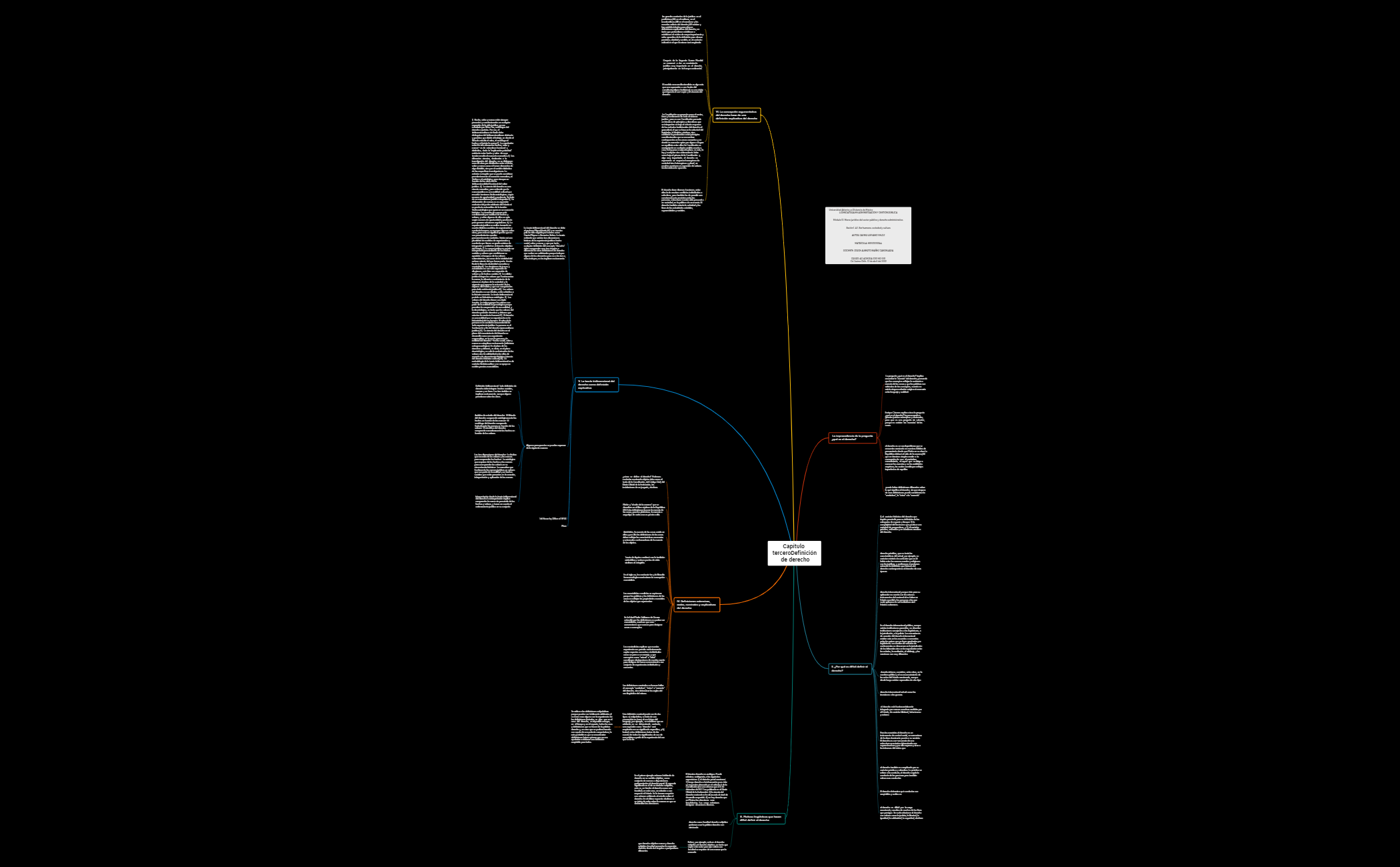 Capitulo tercero definición de derecho preview 1