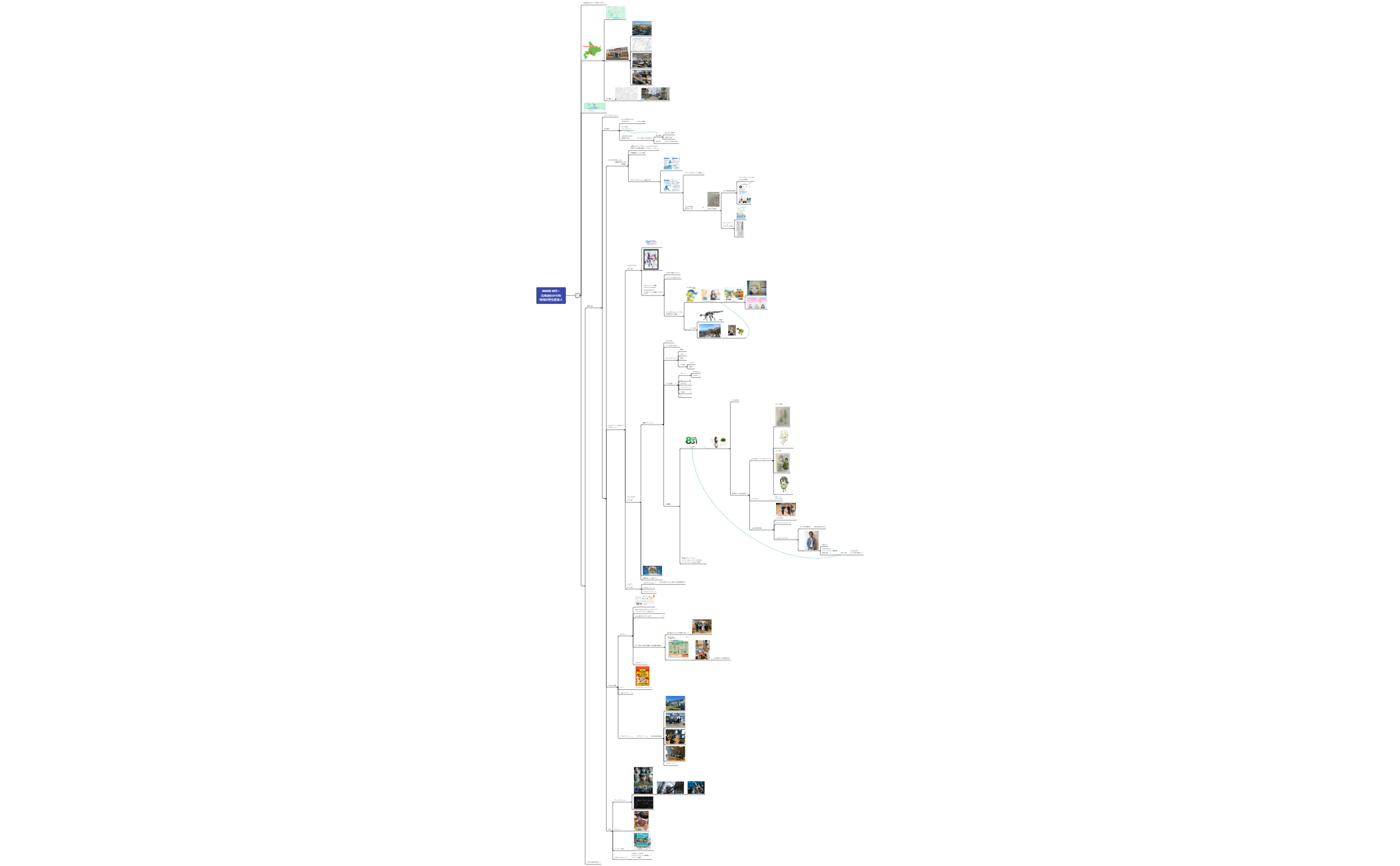 マップ 1 preview 1