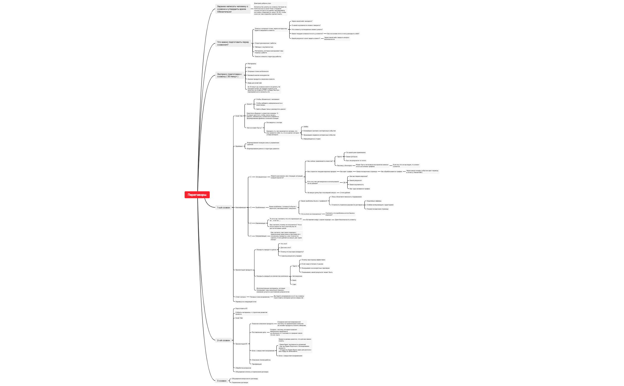 Переговоры preview 1
